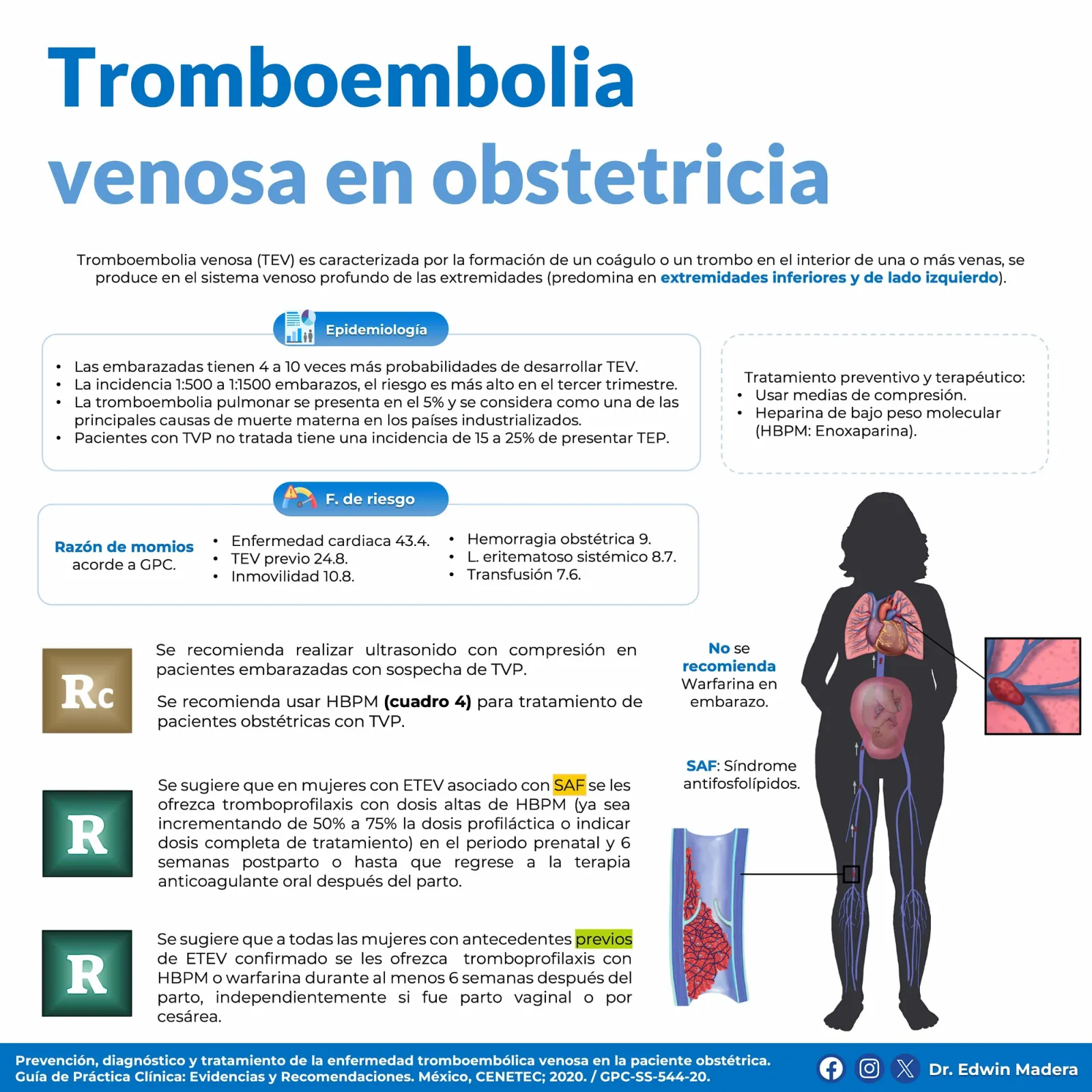Tromboembolia venosa en obstetricia