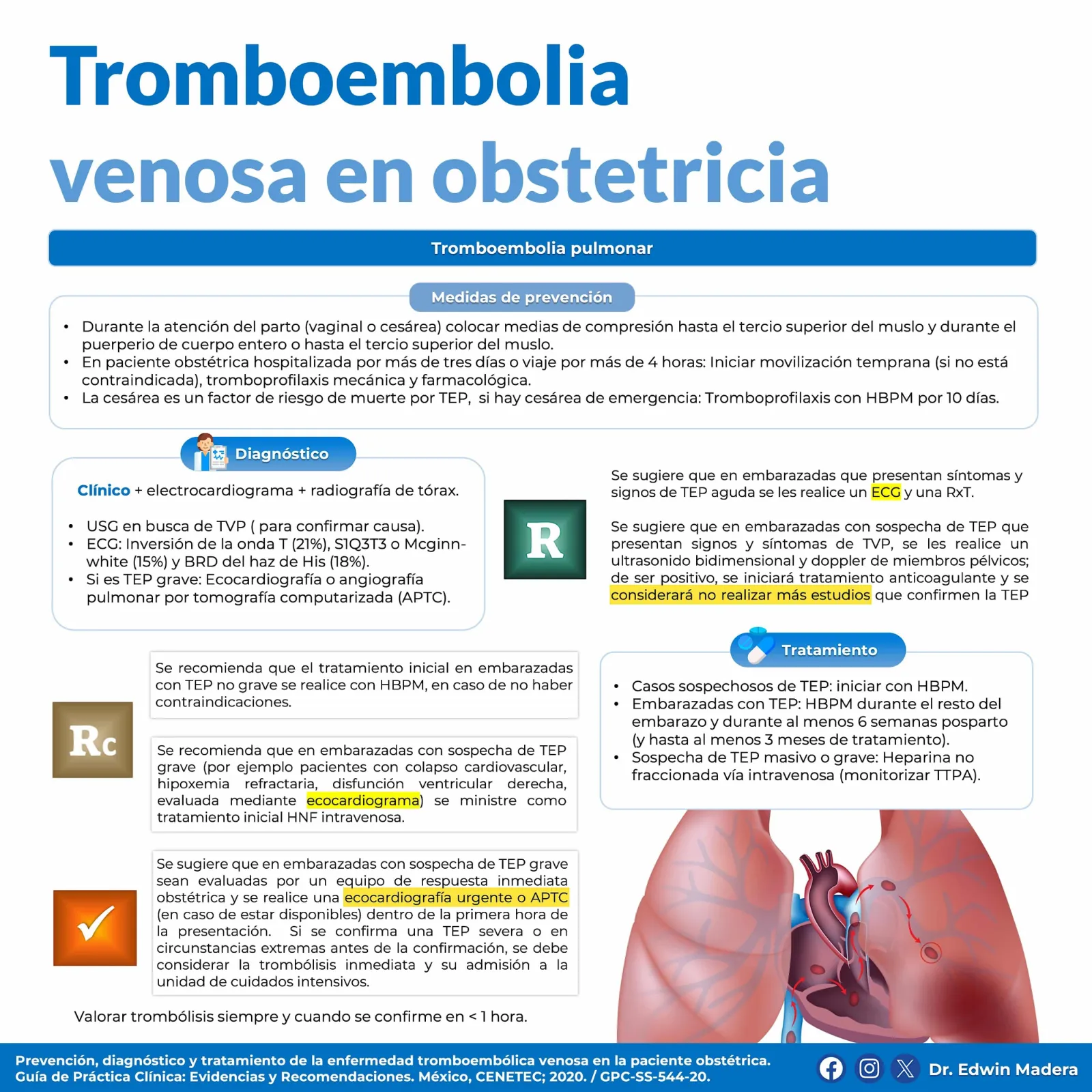 Tromboembolia venosa en obstetricia