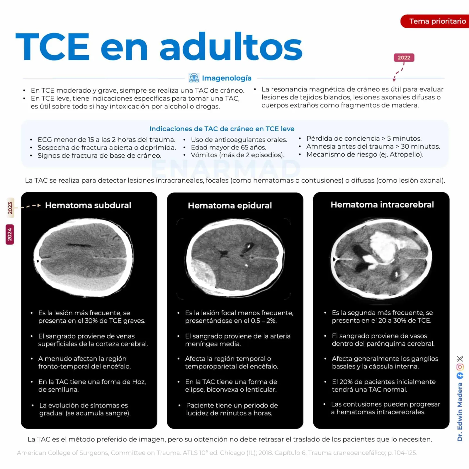 TCE adultos