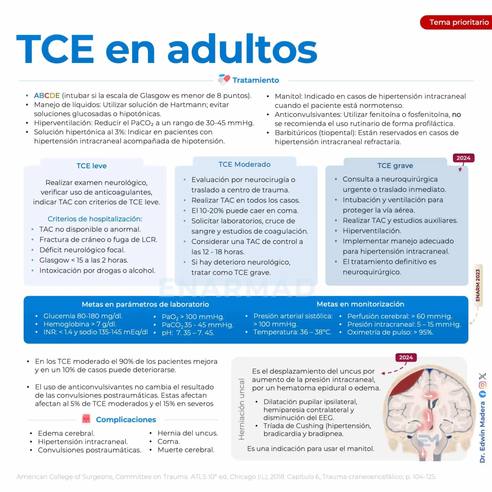 TCE adultos