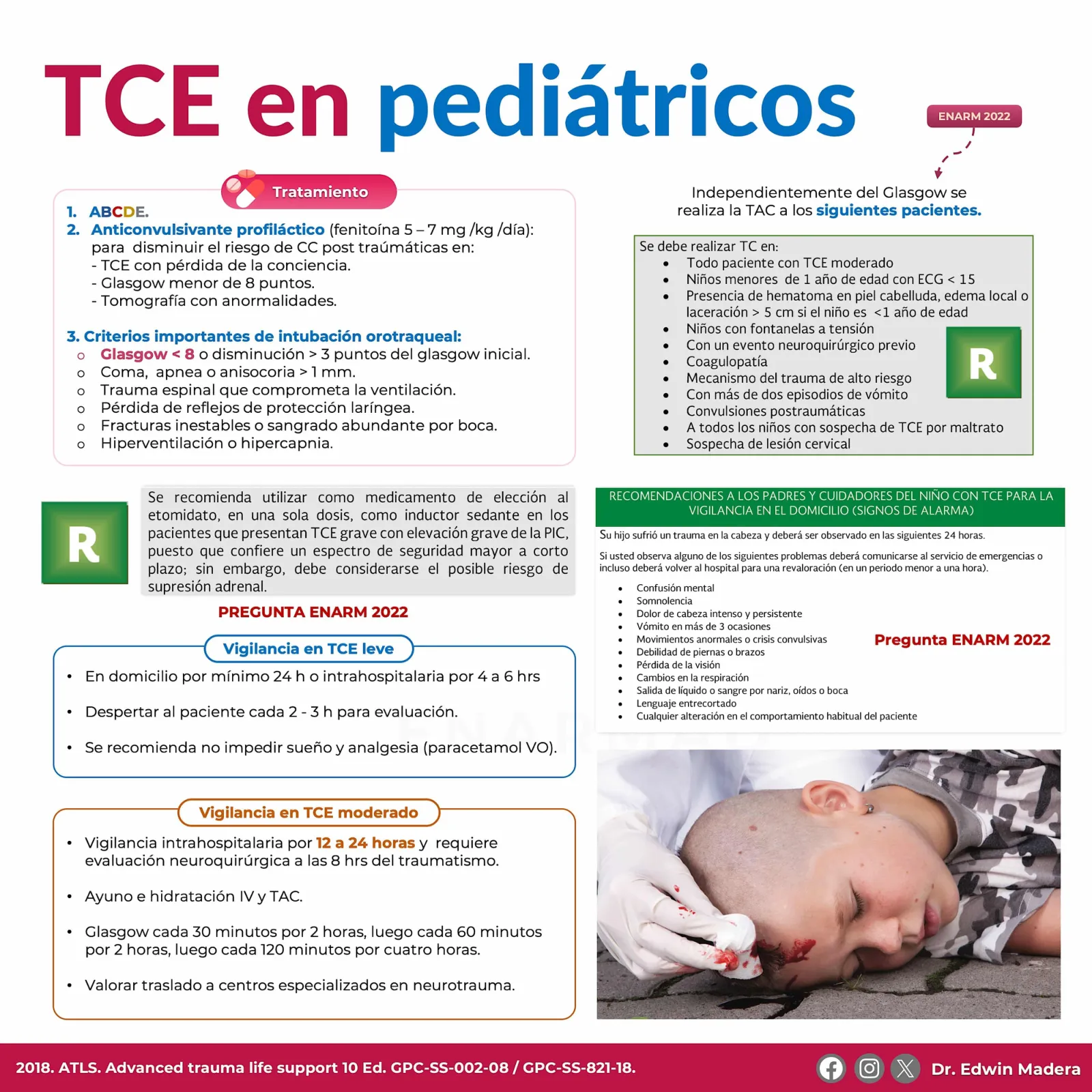 TCE pediátrico