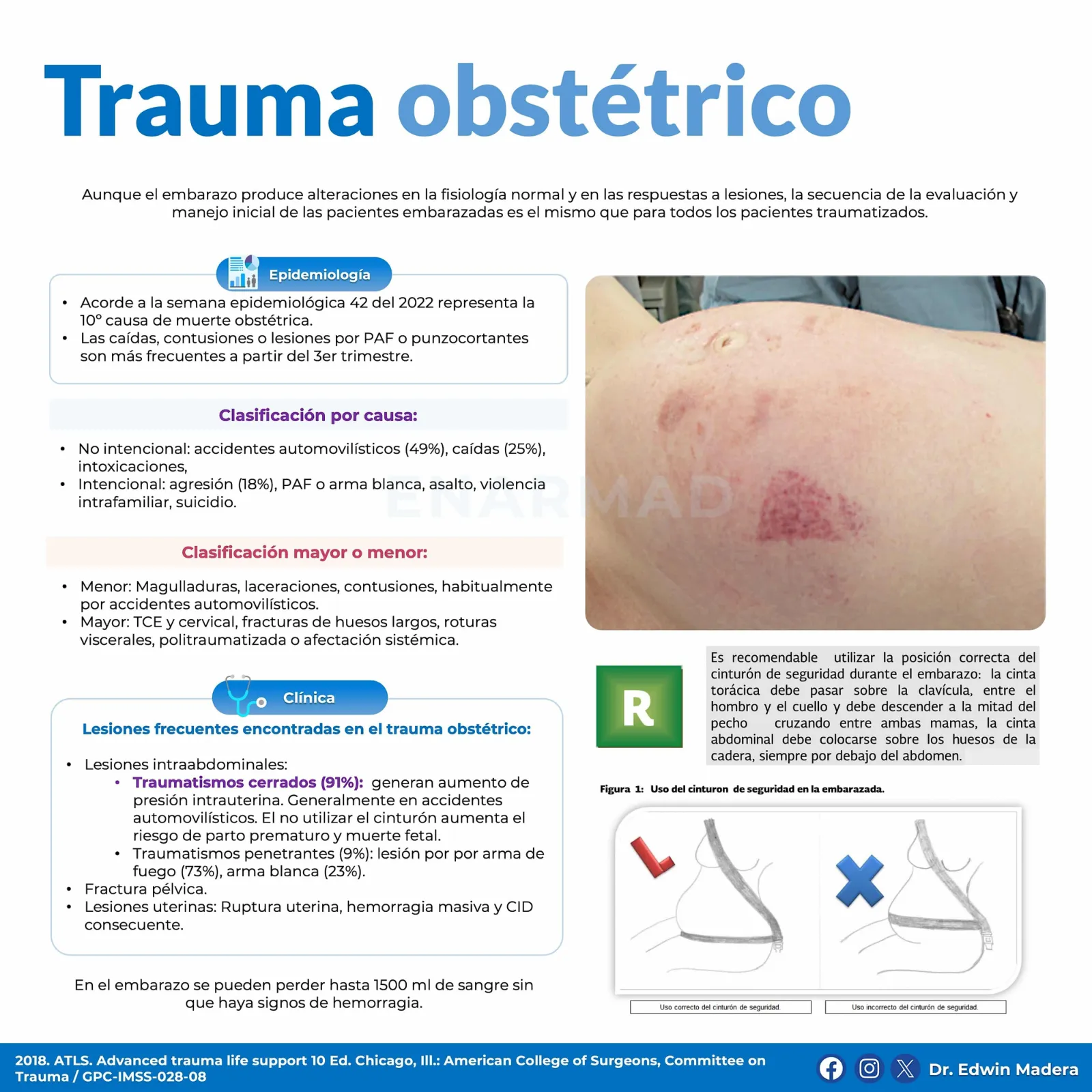 Trauma obstétrico