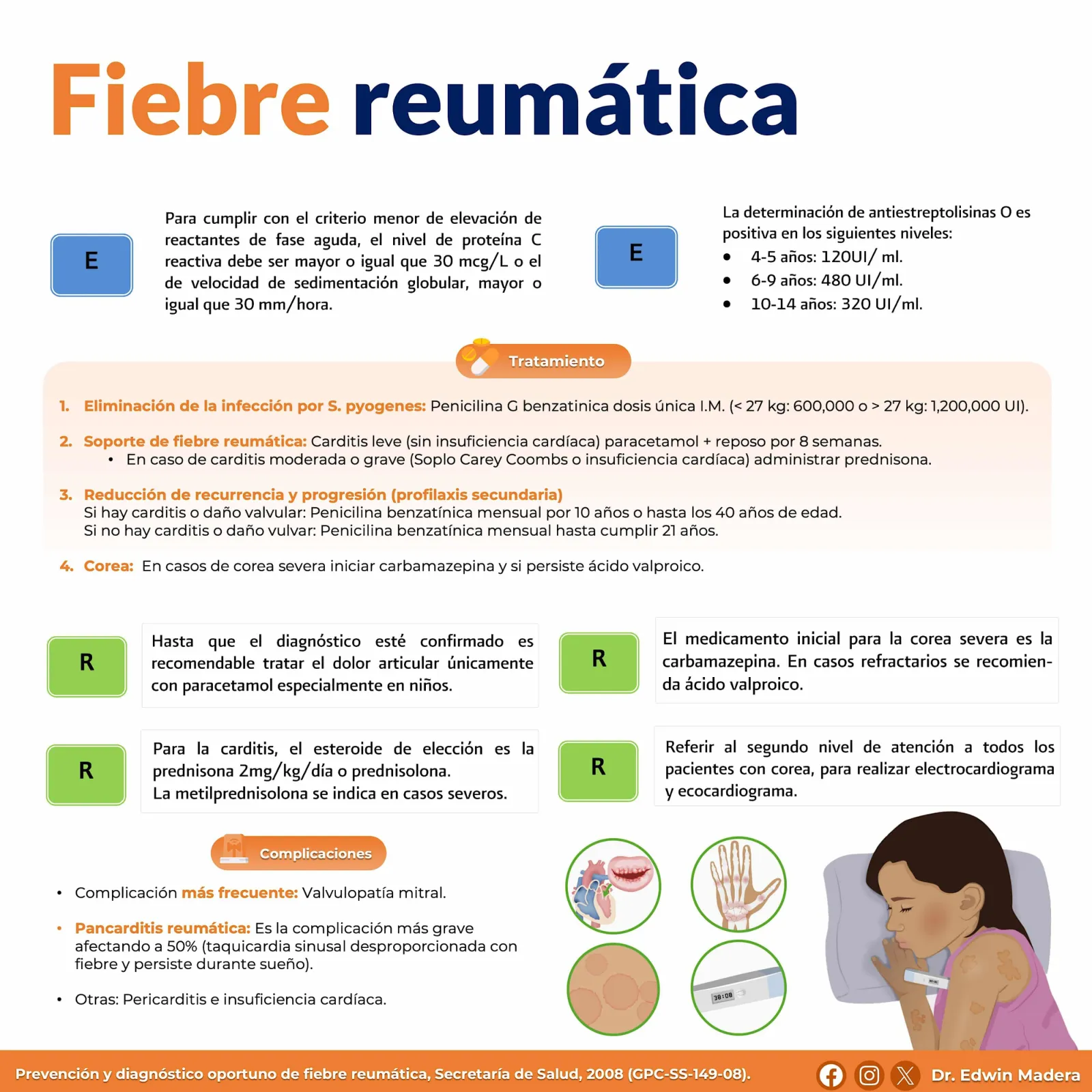 Fiebre reumática