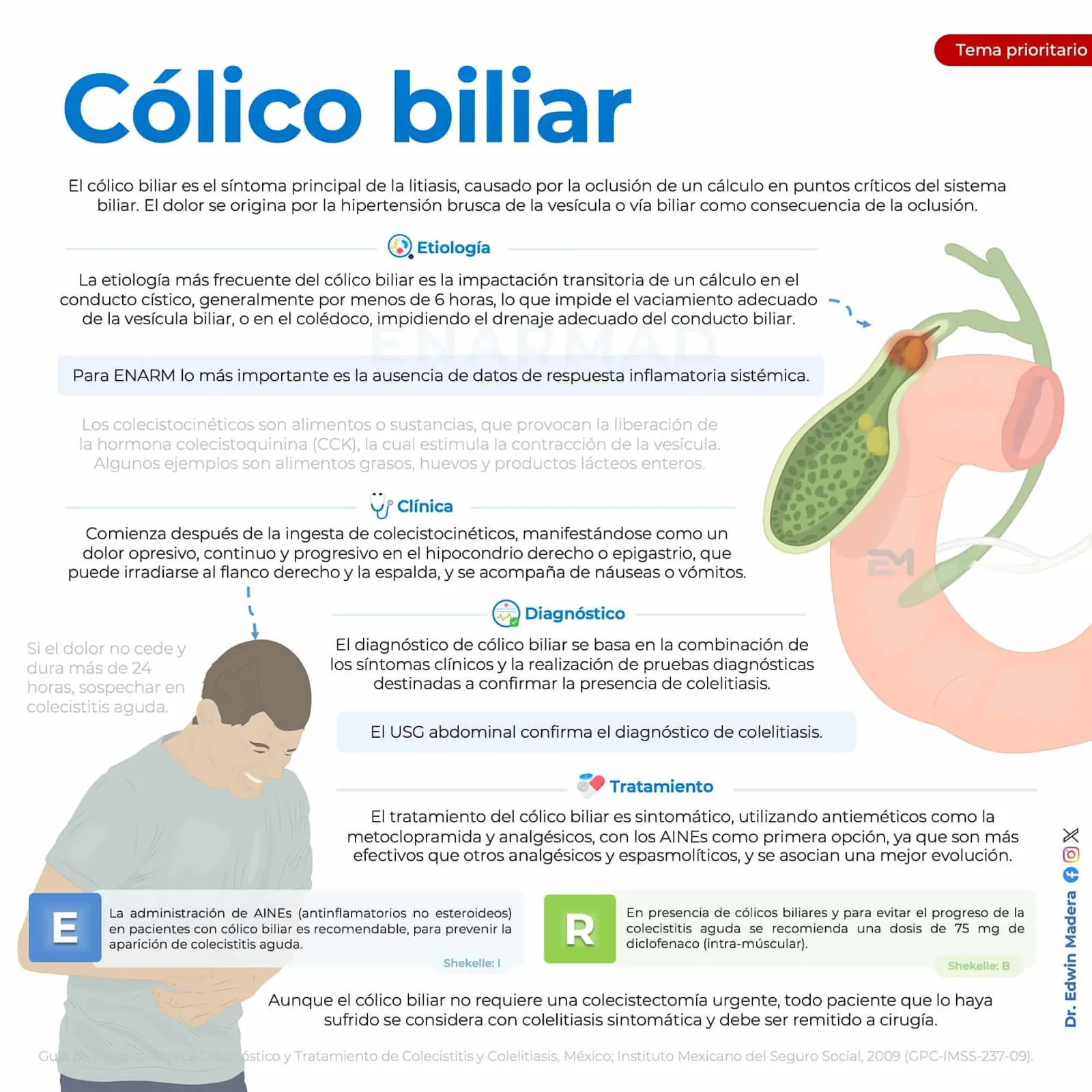 Cólico biliar