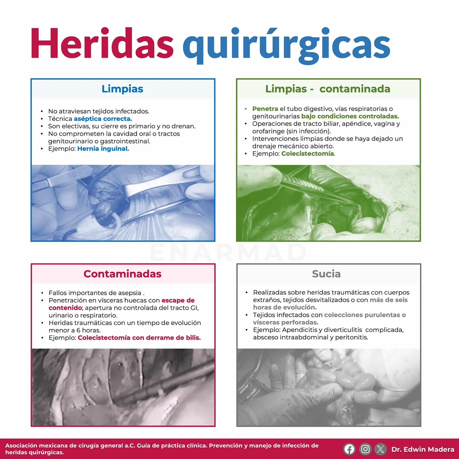 Heridas quirúrgicas