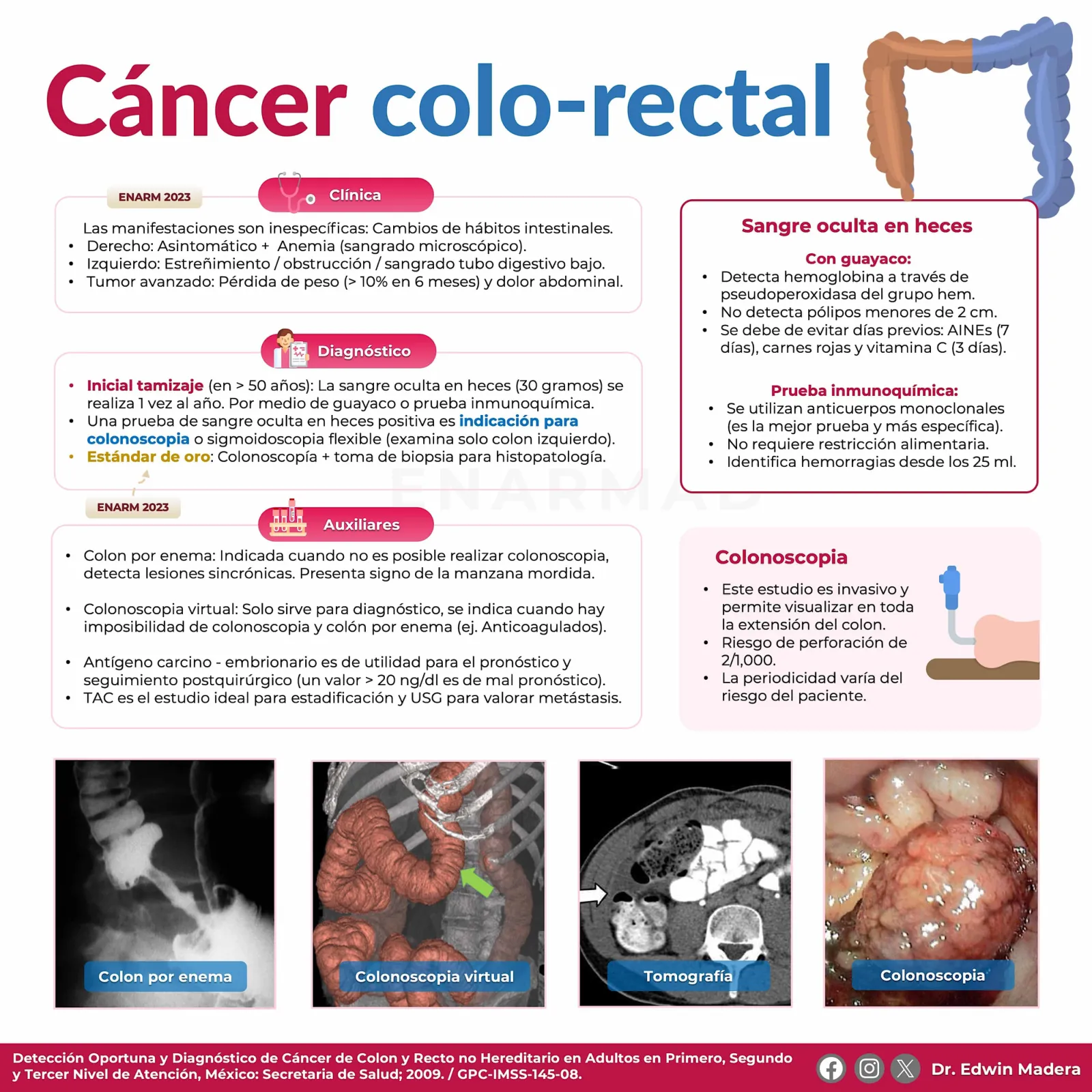 Cáncer colo-rectal