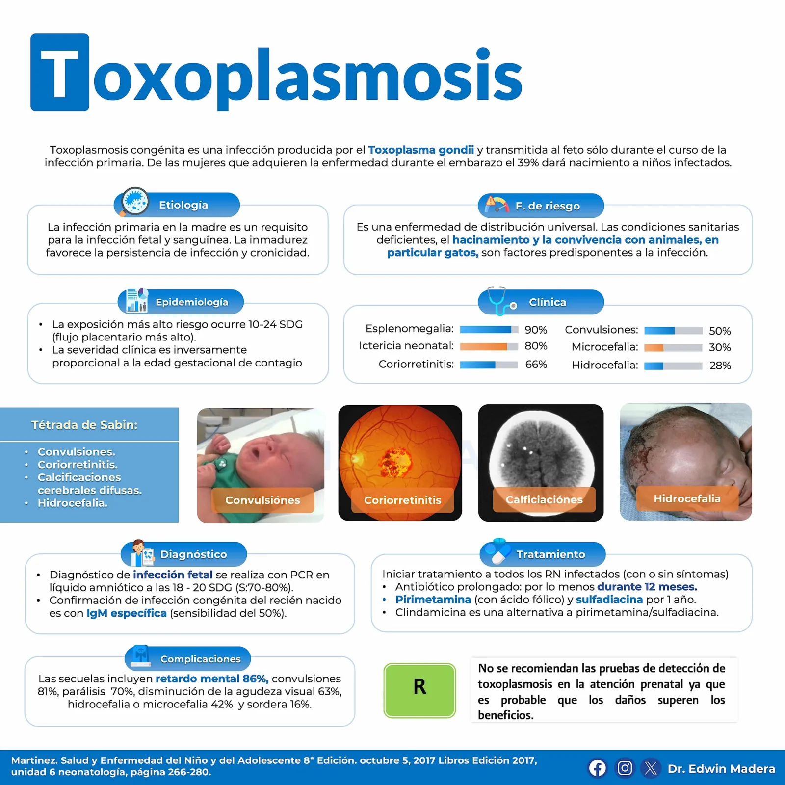 STORCH Toxoplasmosis