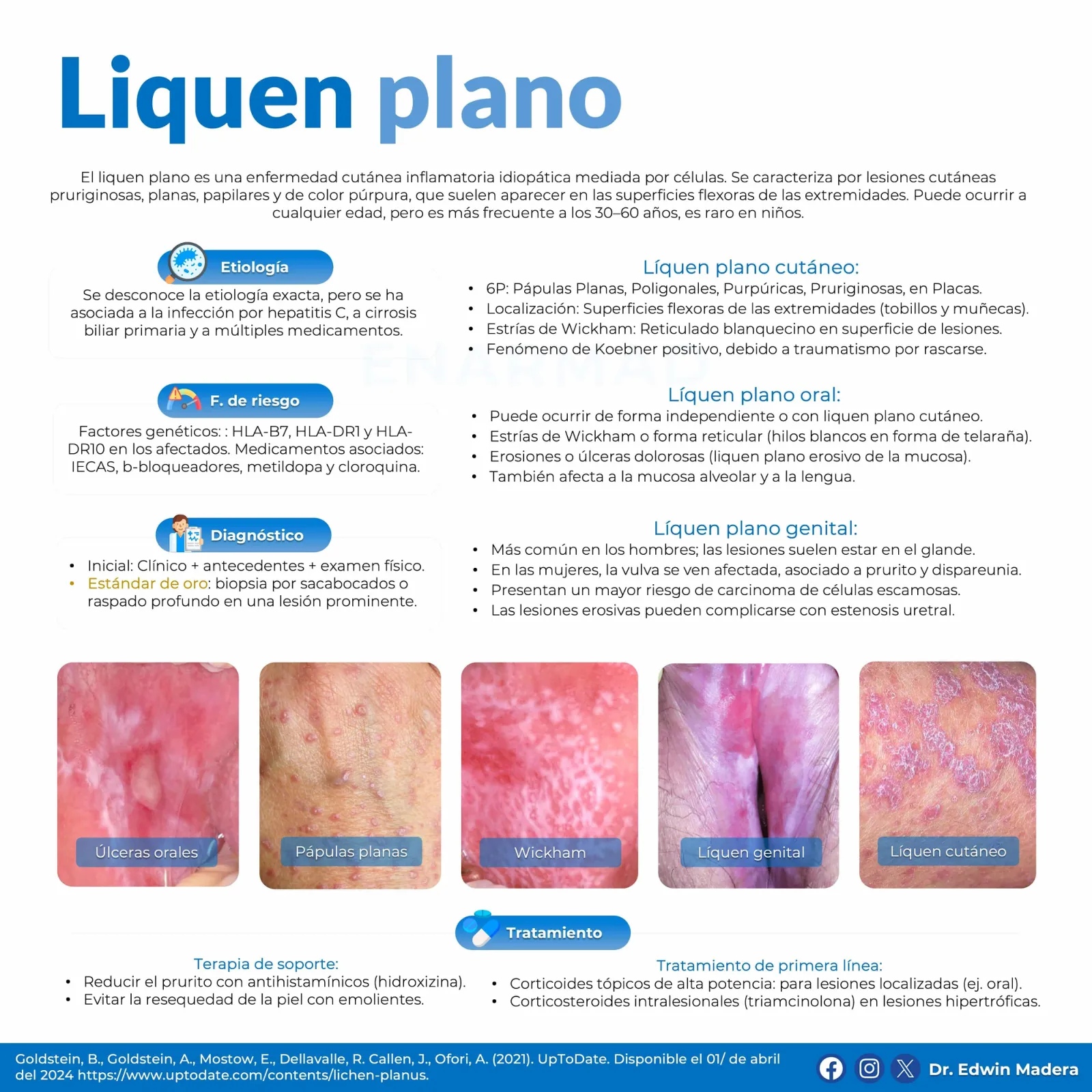 Liquen plano
