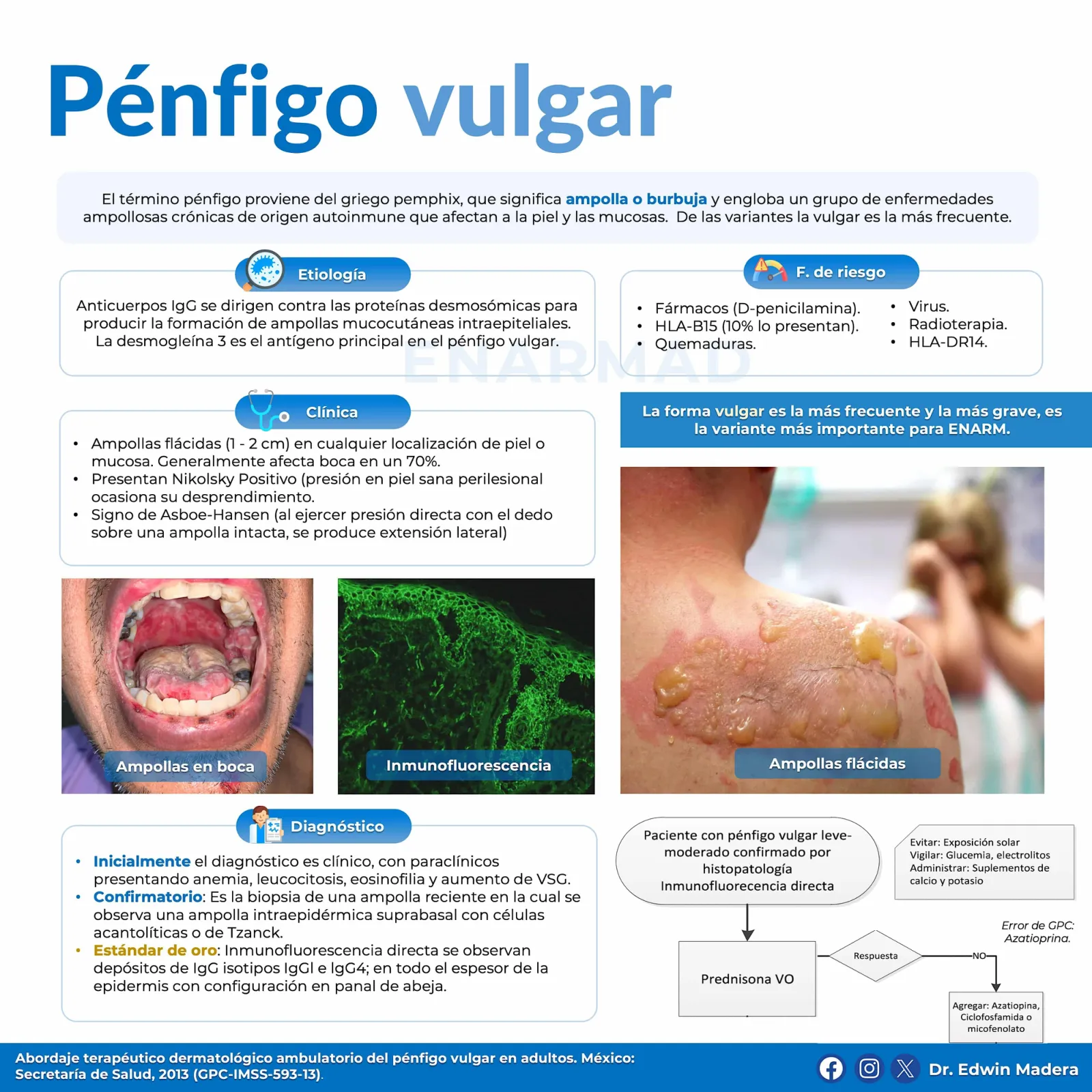Pénfigo vulgar