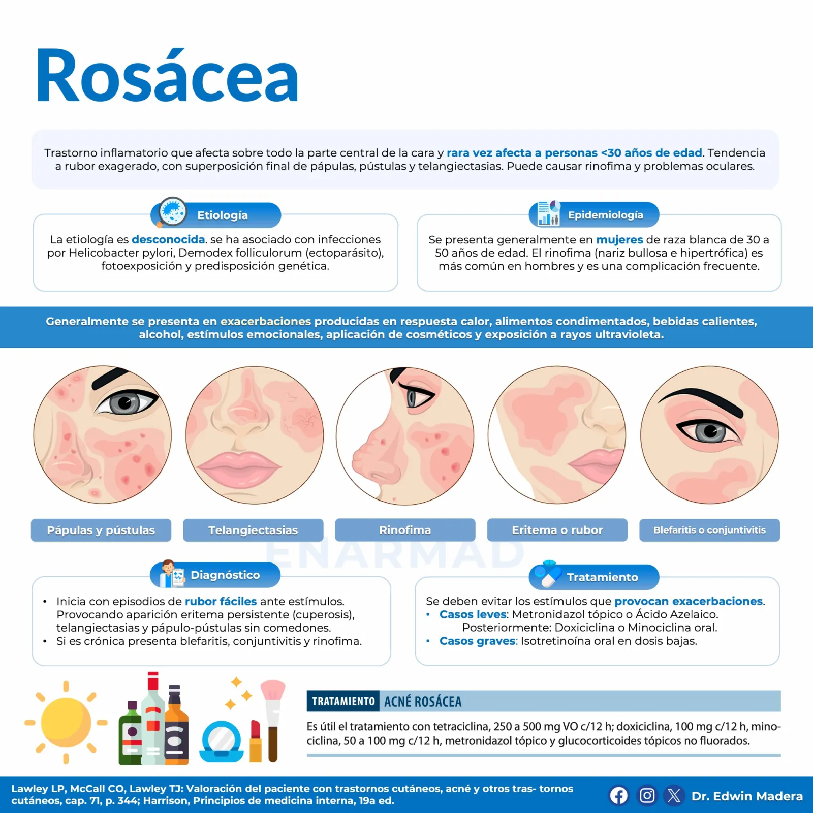 Rosácea
