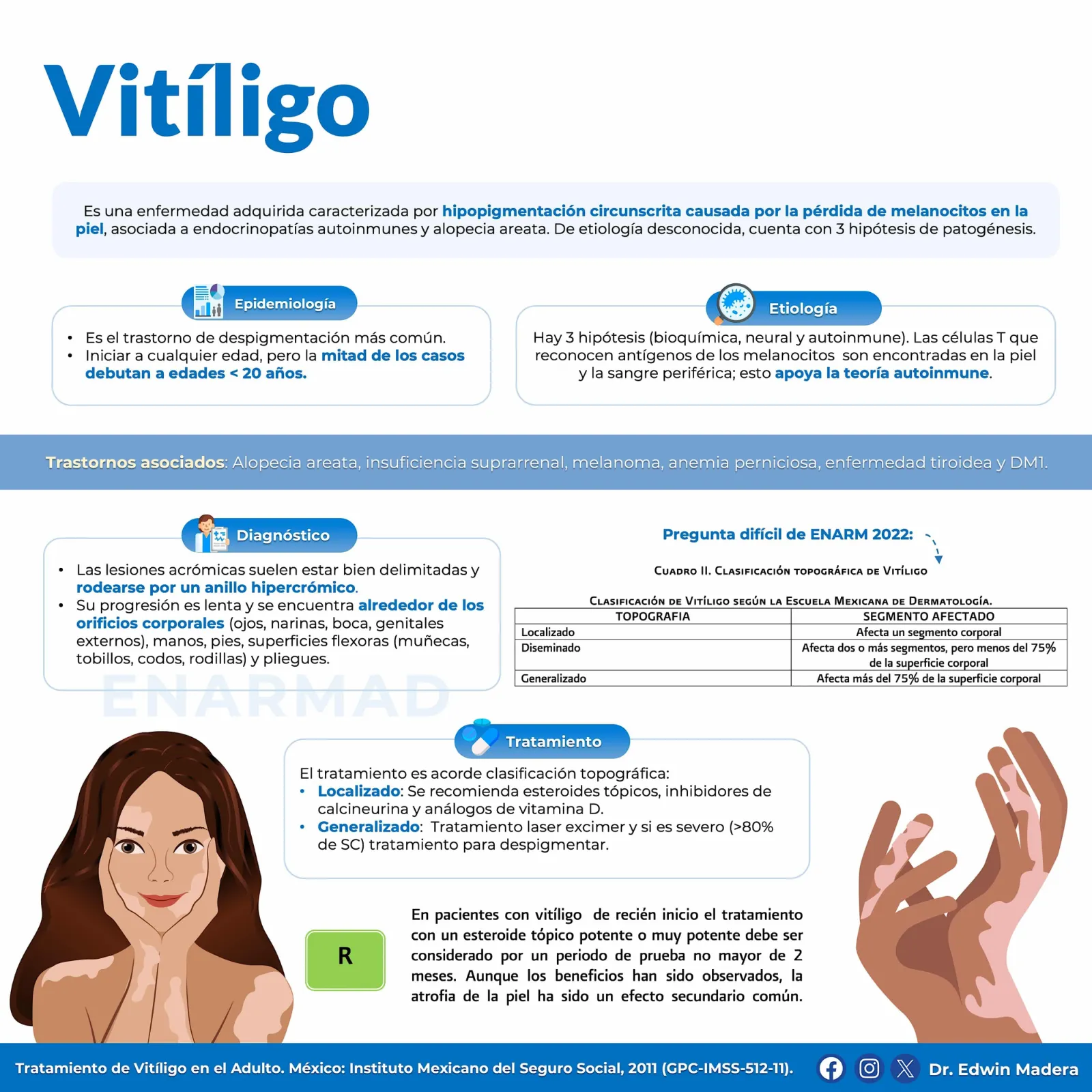 Vitíligo