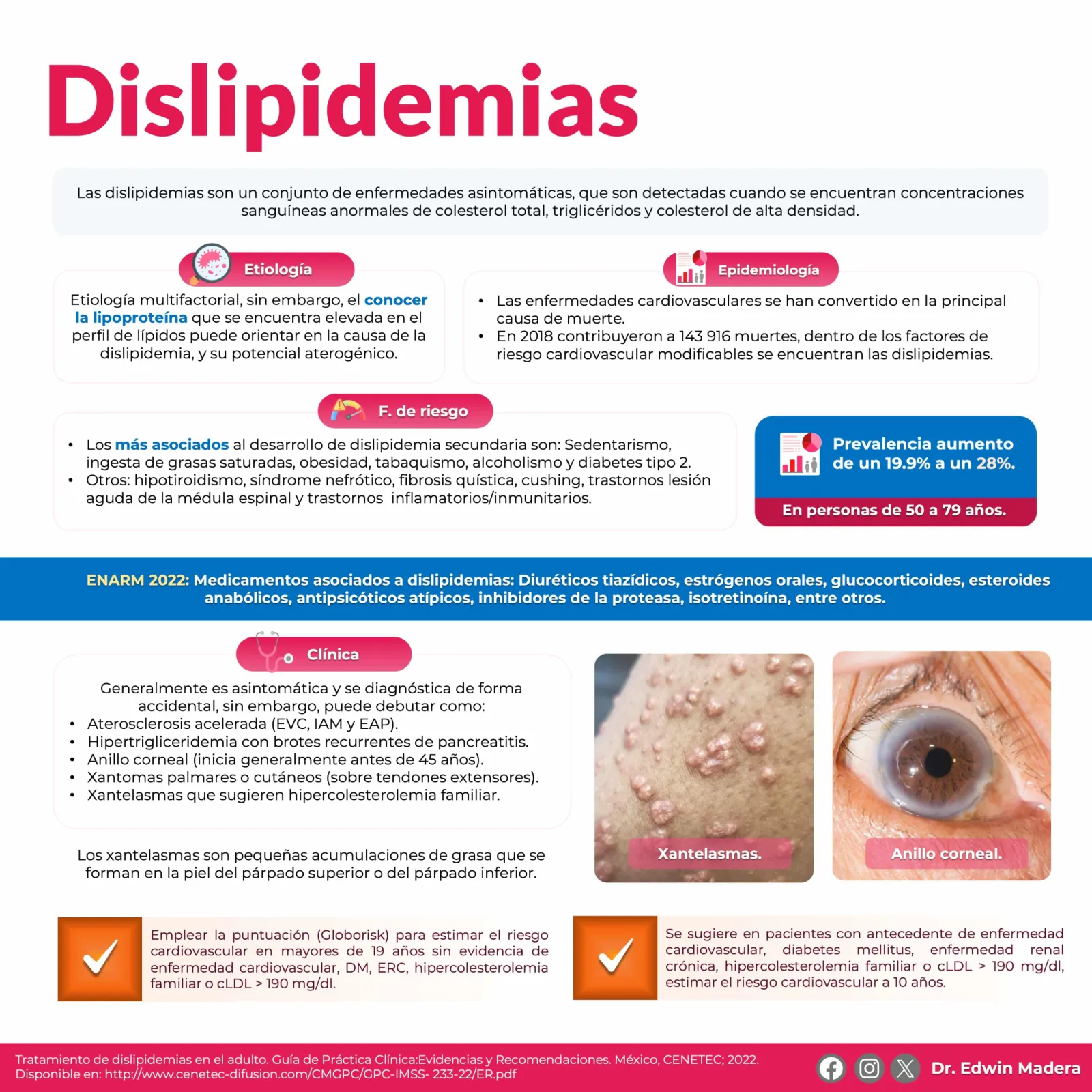 Dislipidemias