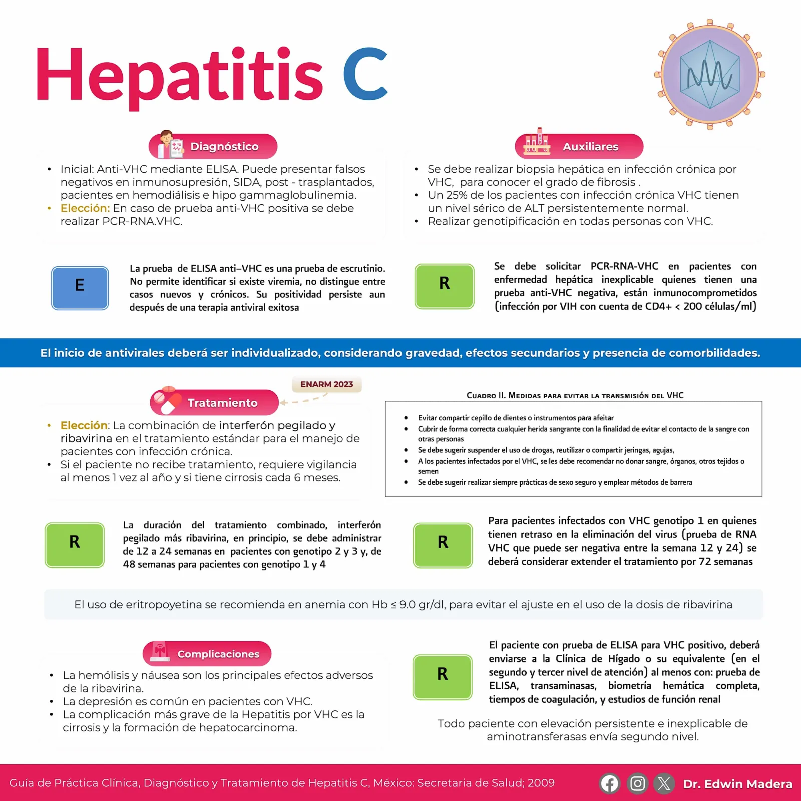 Hepatitis C