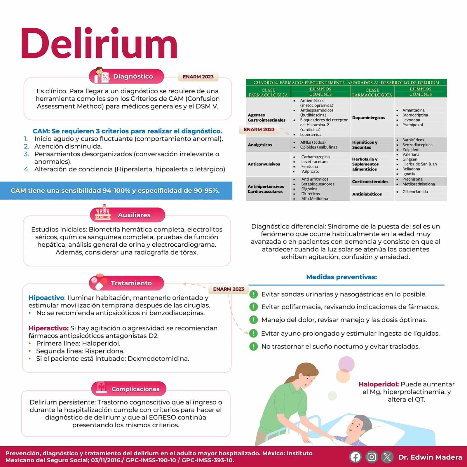 Delirium