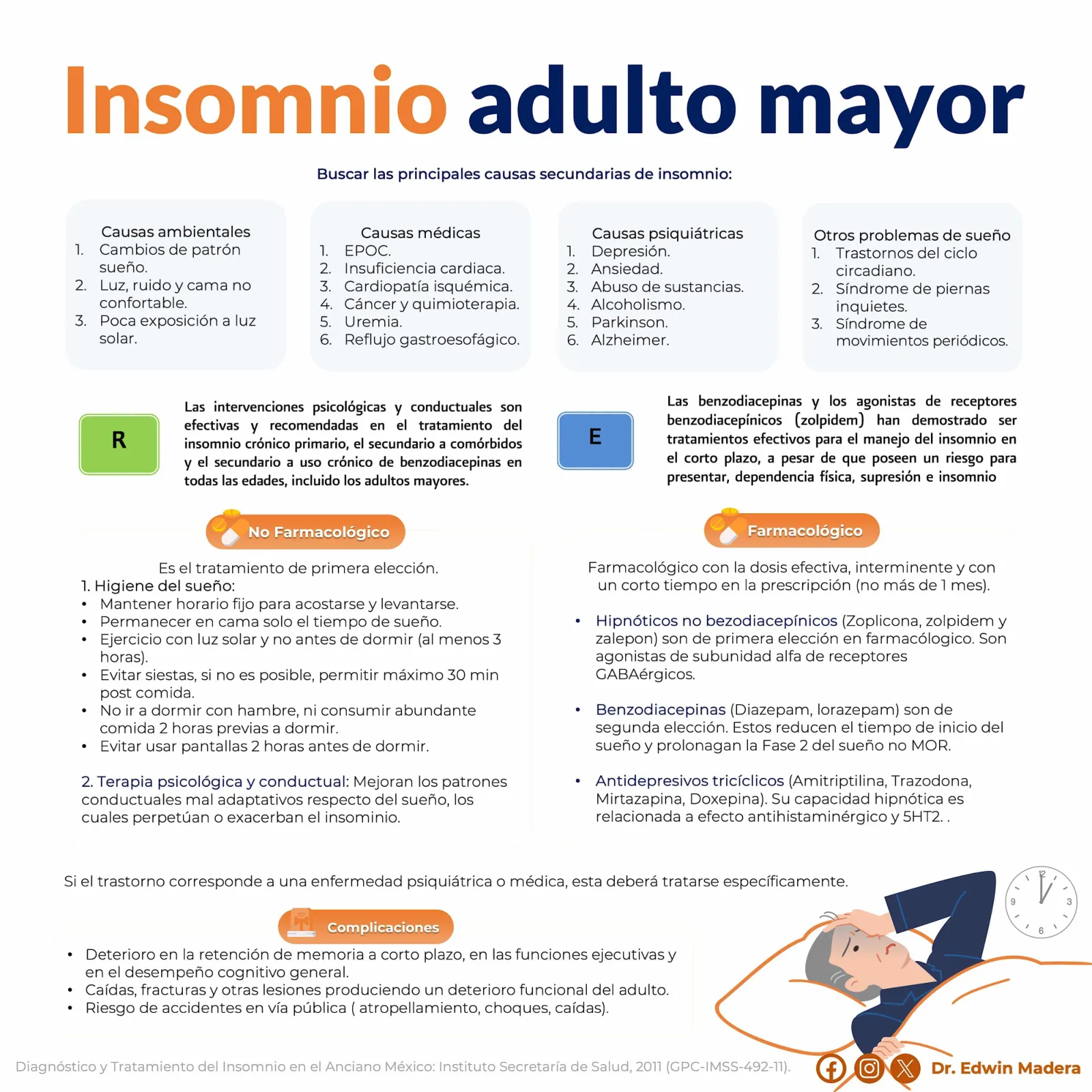 Insomnio en el adulto mayor