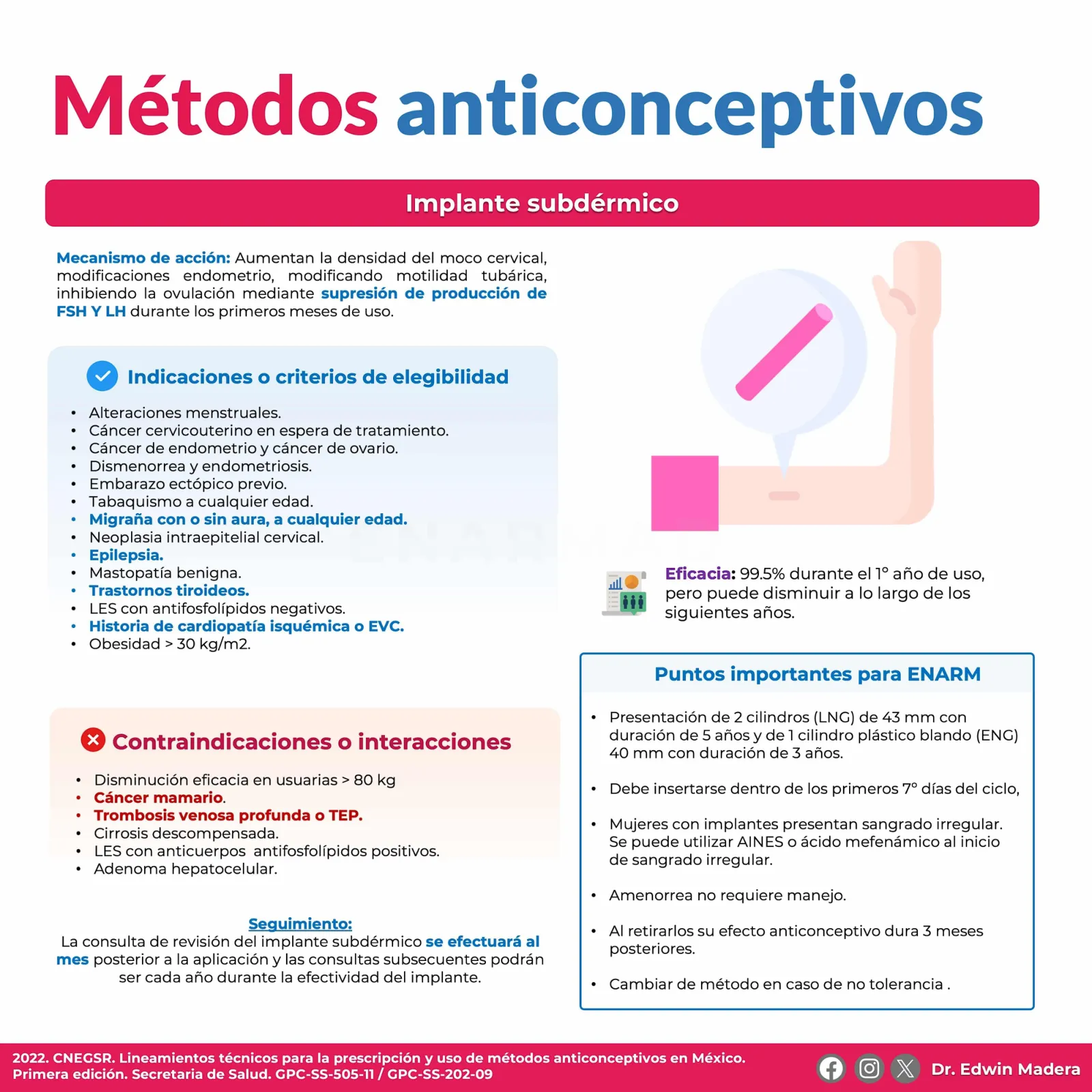 Implante subdérmico