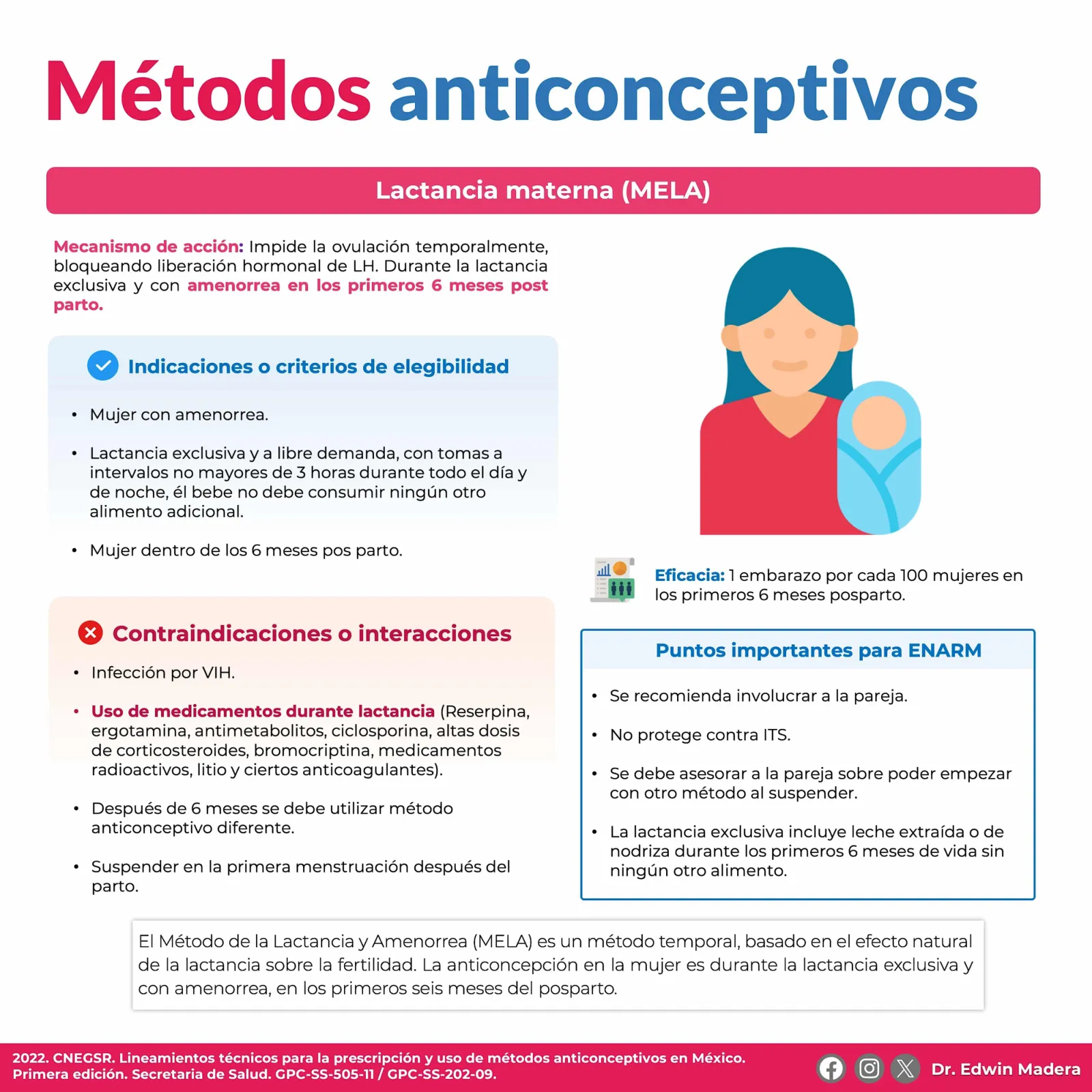 Lactancia como anticonceptivo