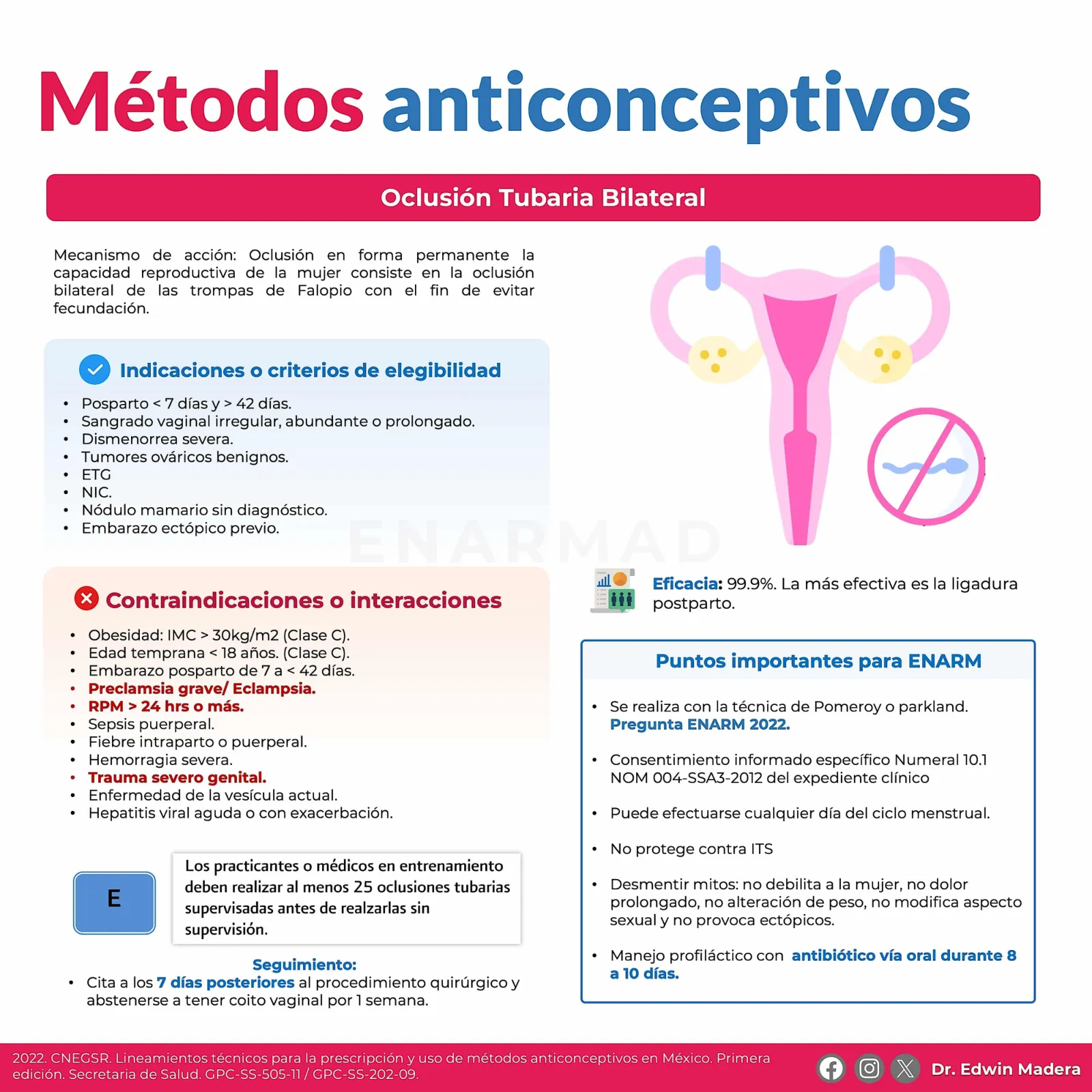 Oclusión tubaria bilateral OTB