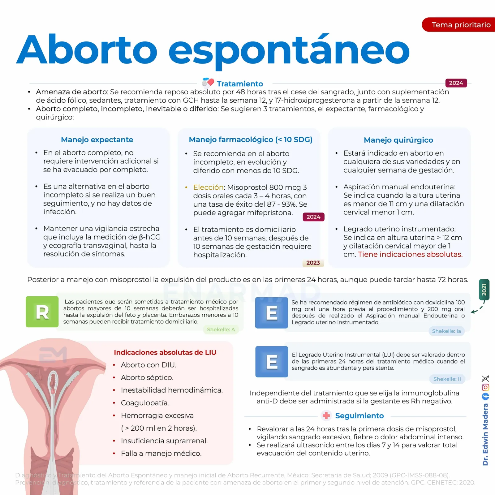 Aborto espontáneo