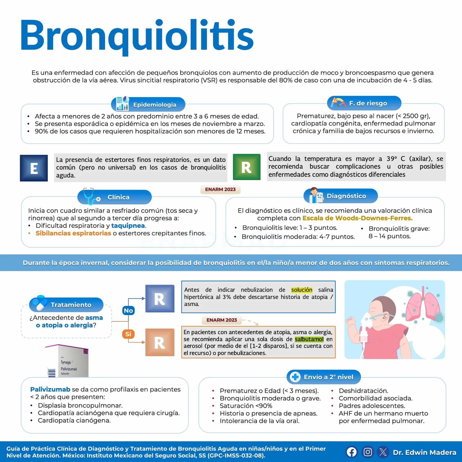 Bronquilitis