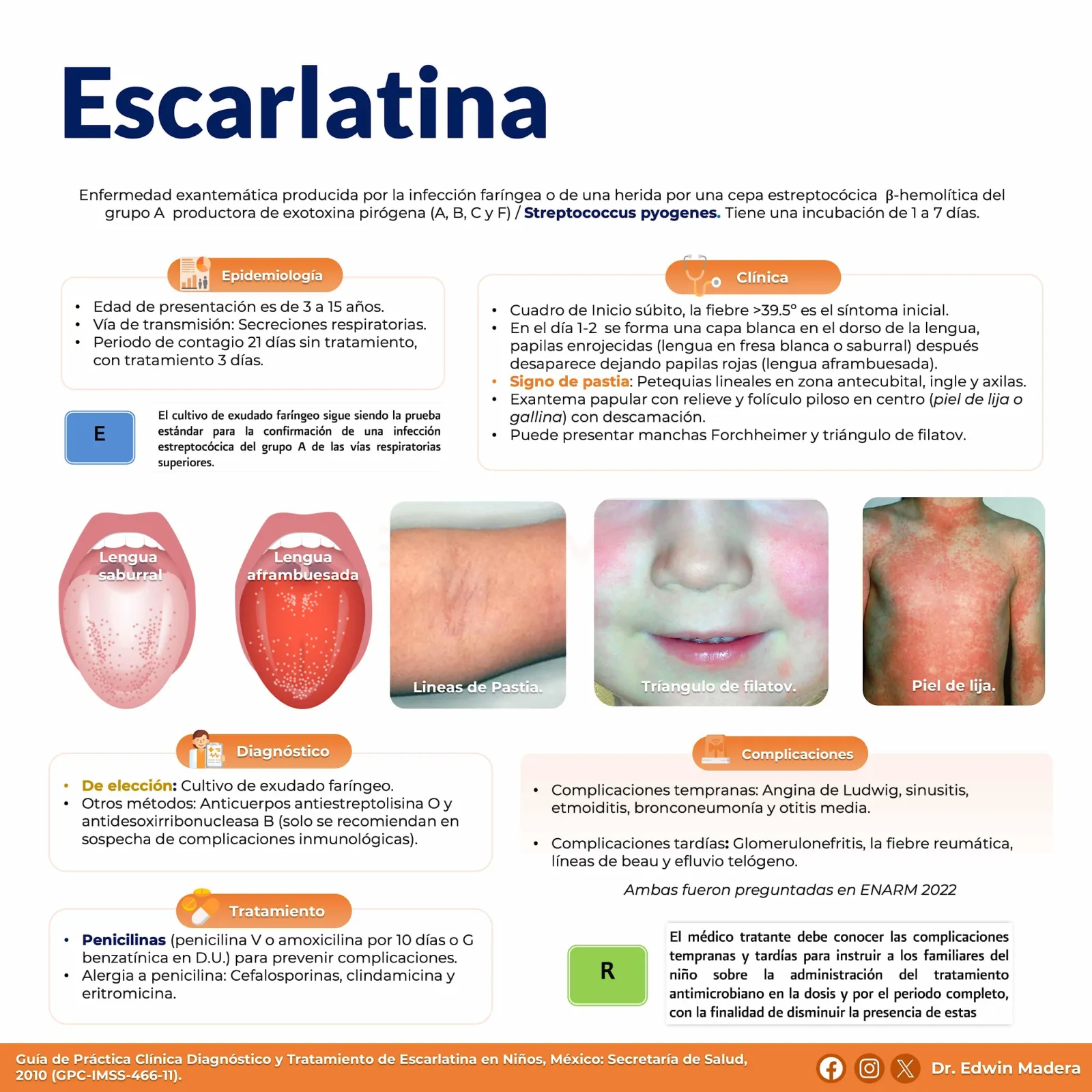 Escarlatina