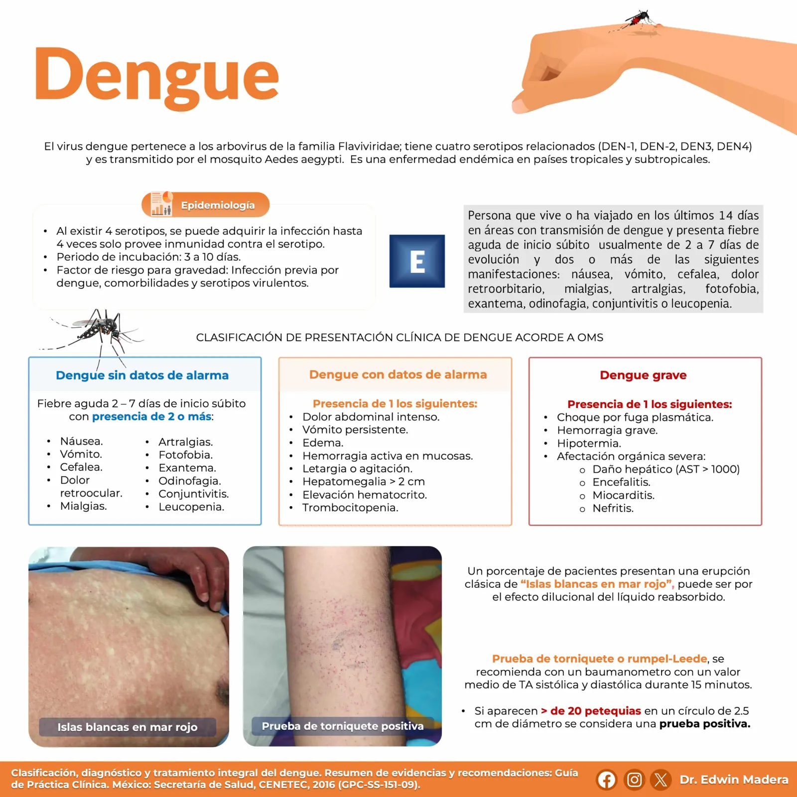 Dengue