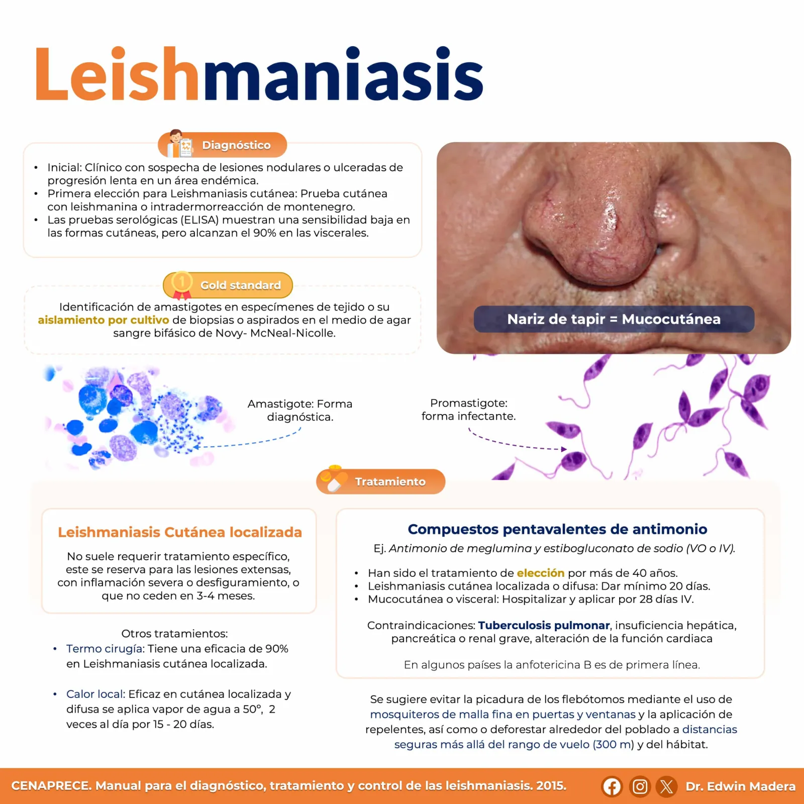 Leishmaniasis