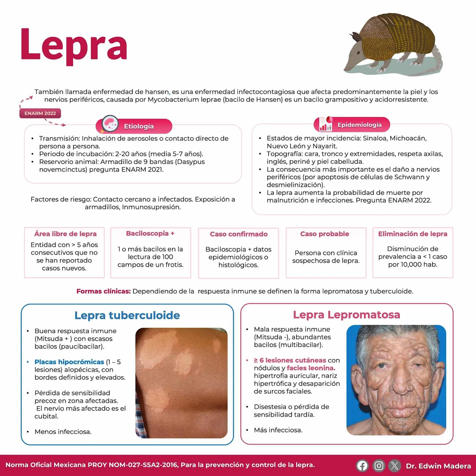 Lepra