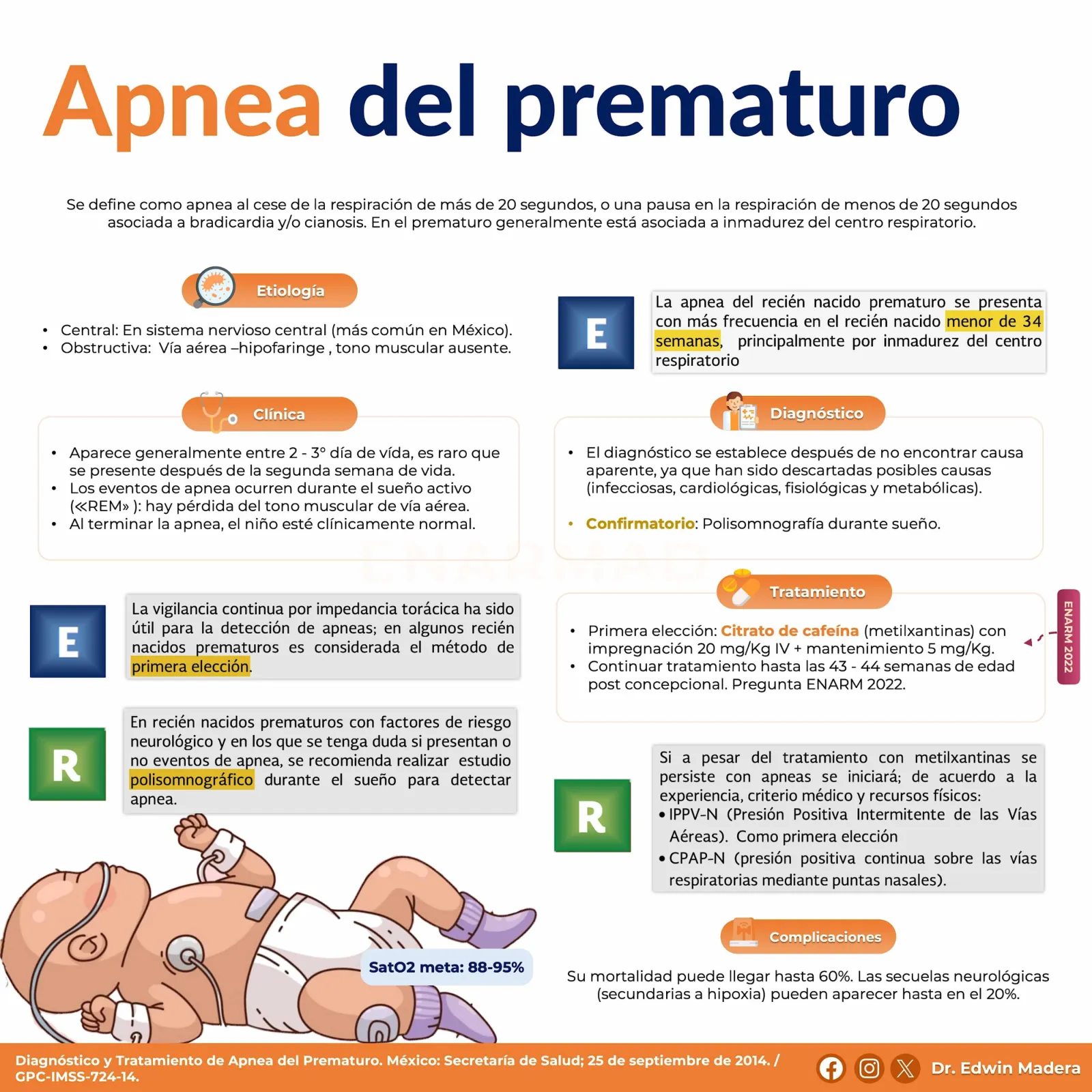 Apnea del prematuro