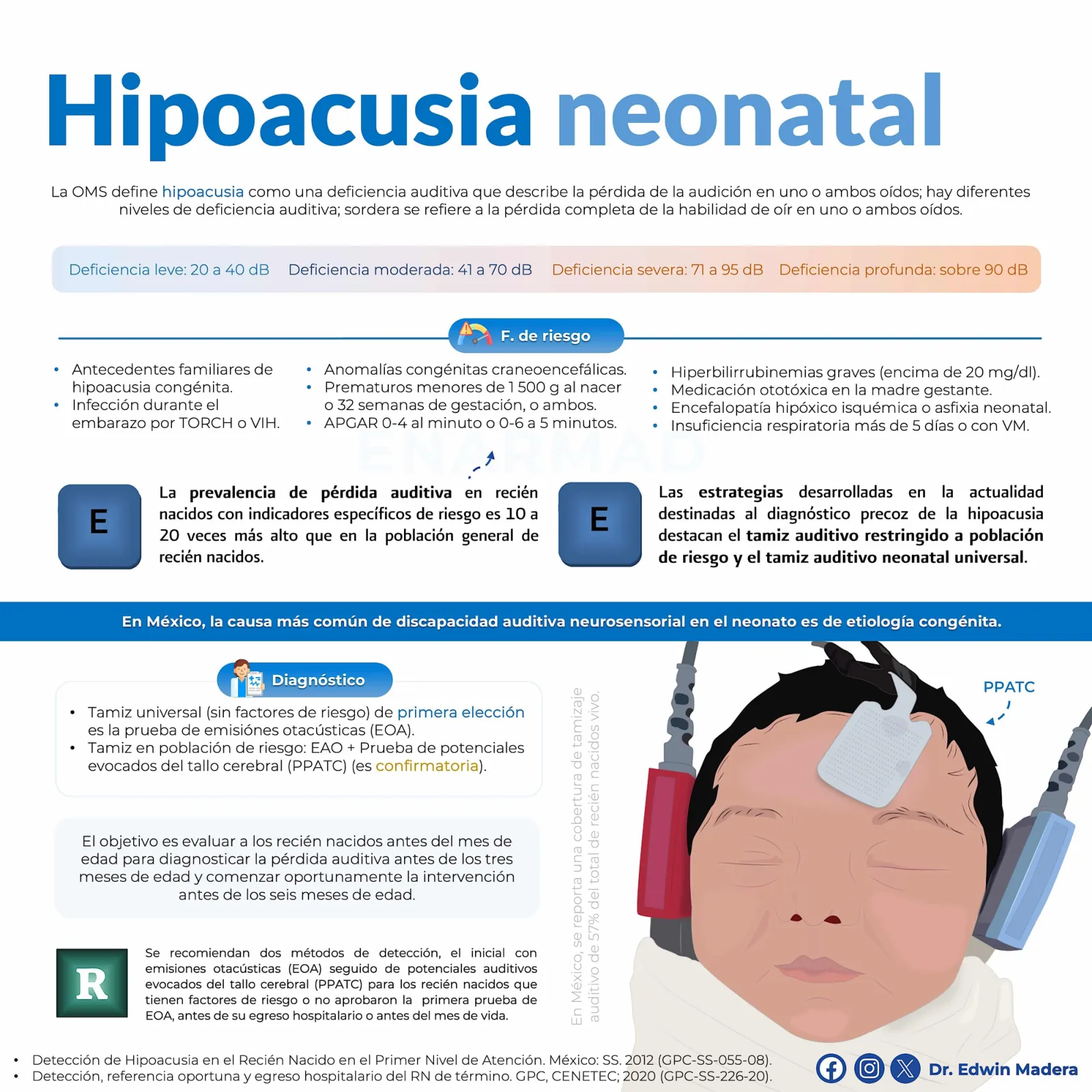 Hipoacusia neonatal