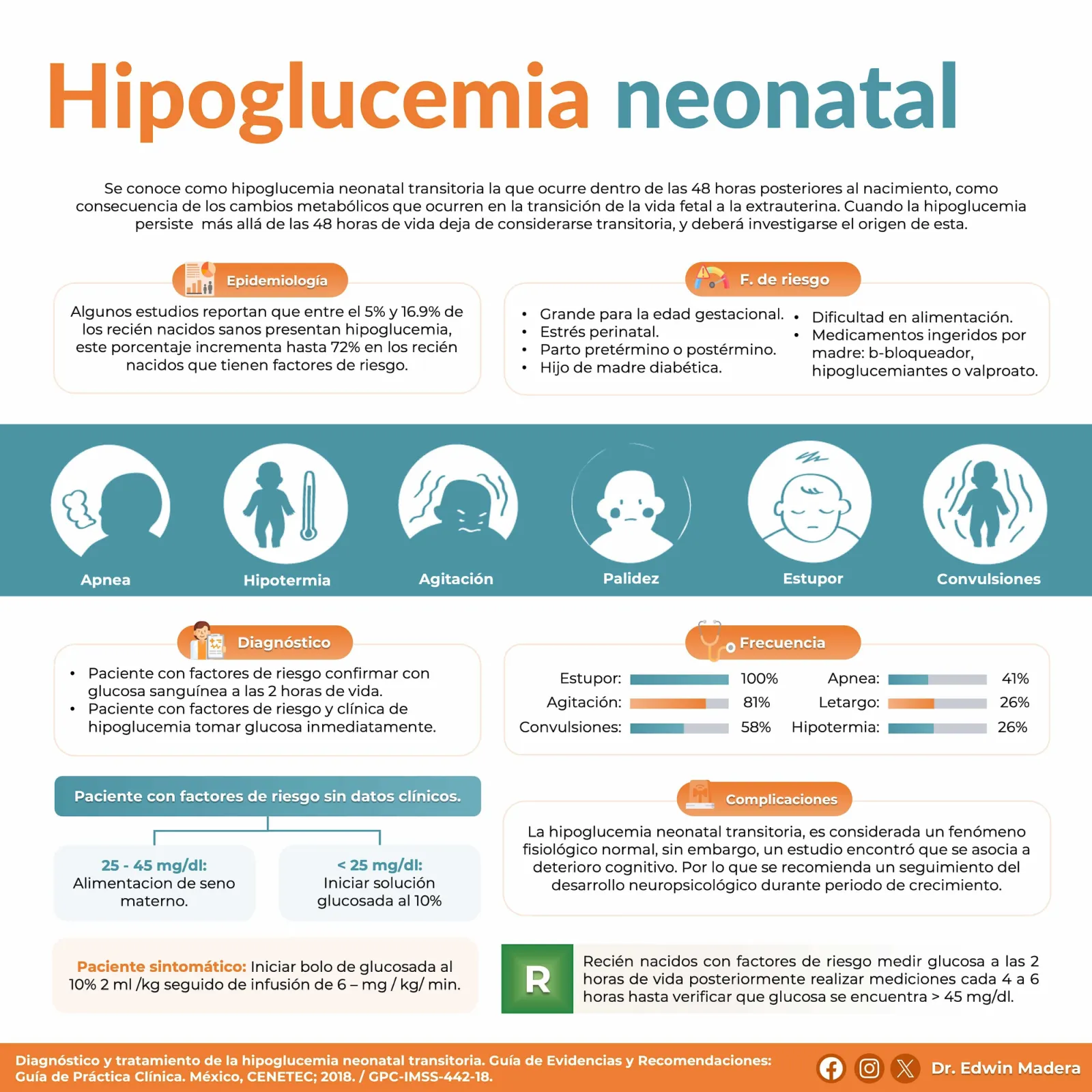 Hipoglucemia neonatal
