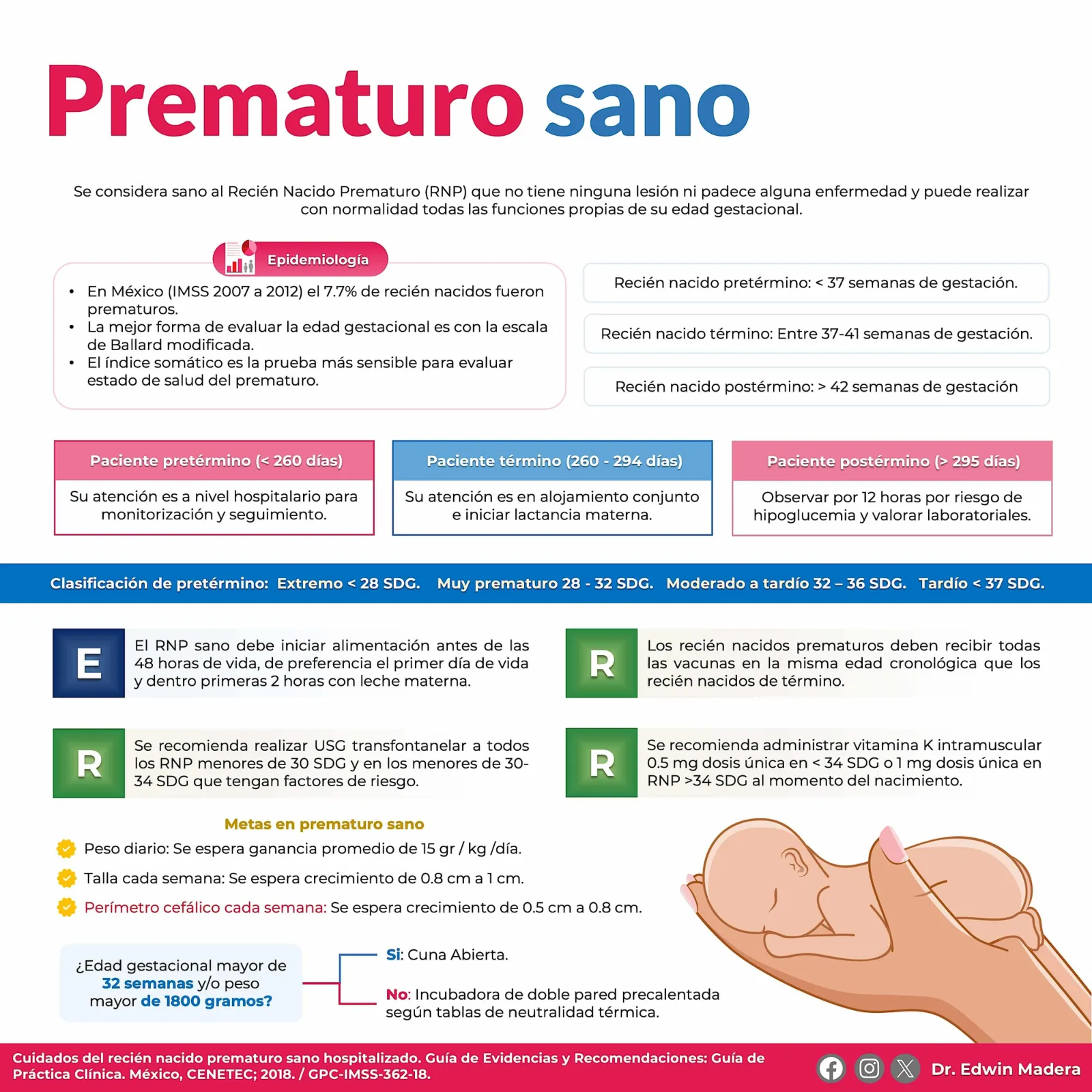 Prematuro sano