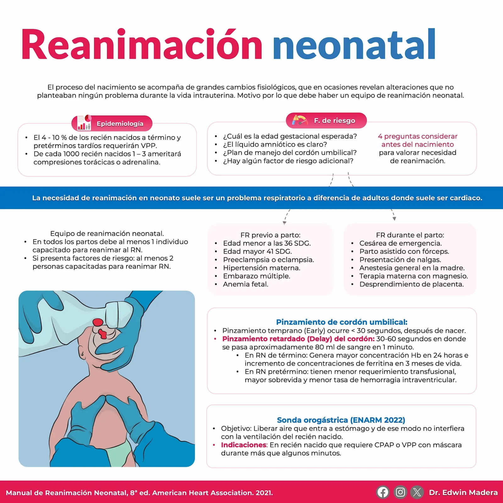 Reanimación neonatal