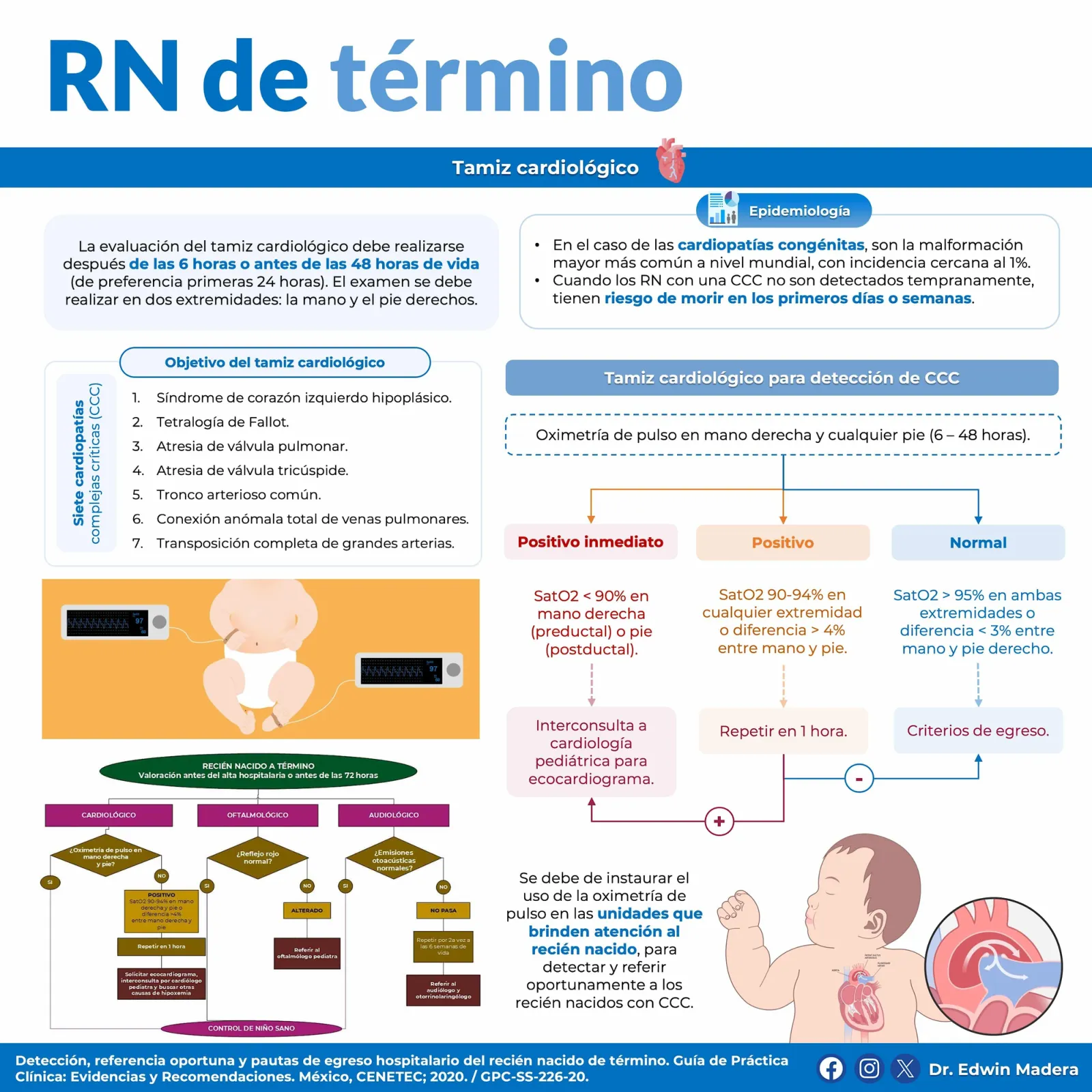 Recien nacido de término
