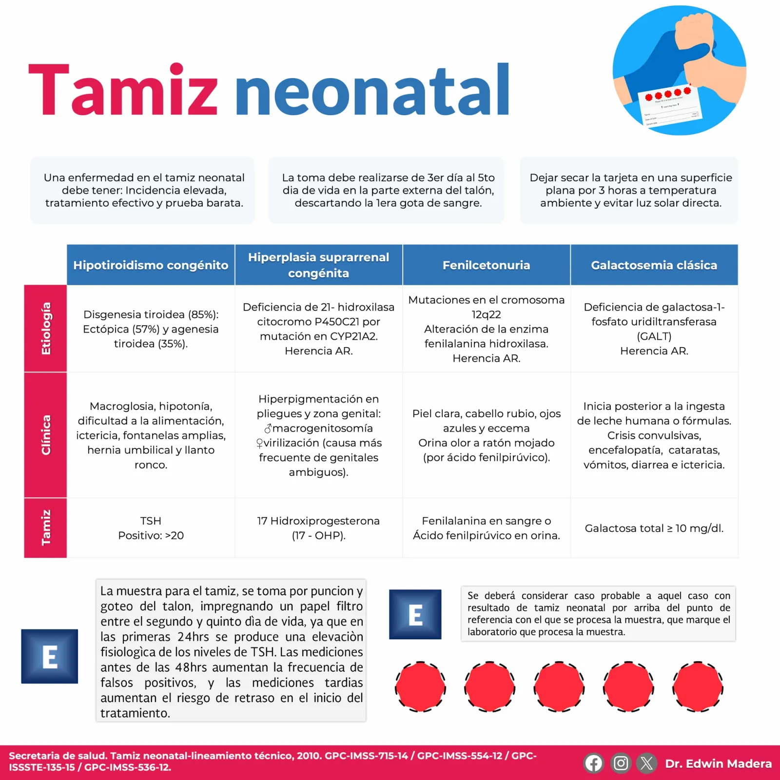 Tamiz neonatal