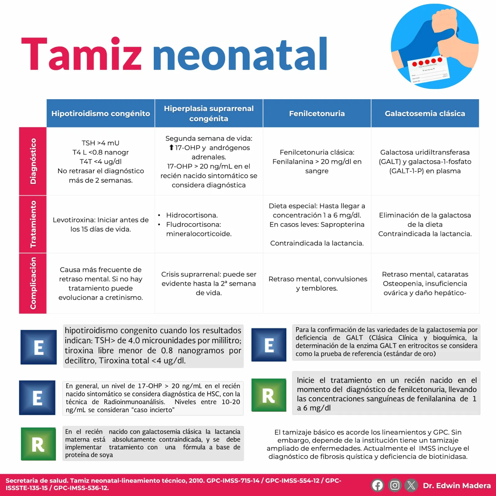 Tamiz neonatal