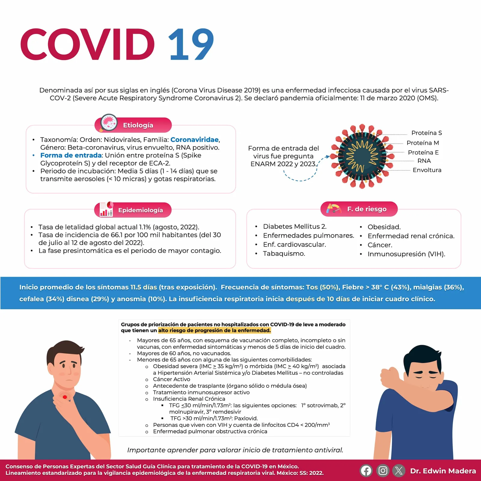 COVID 19