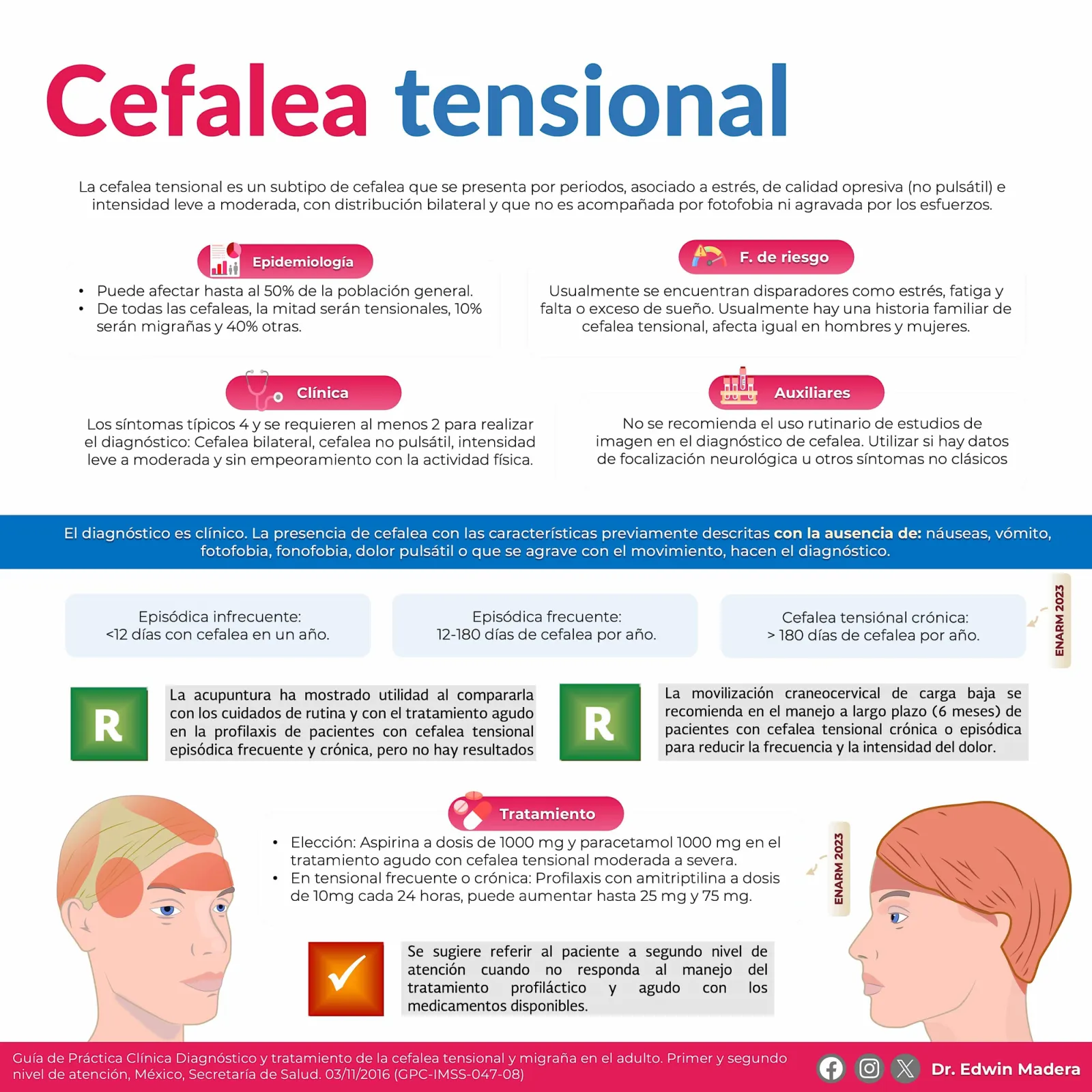 Cefalea tensional