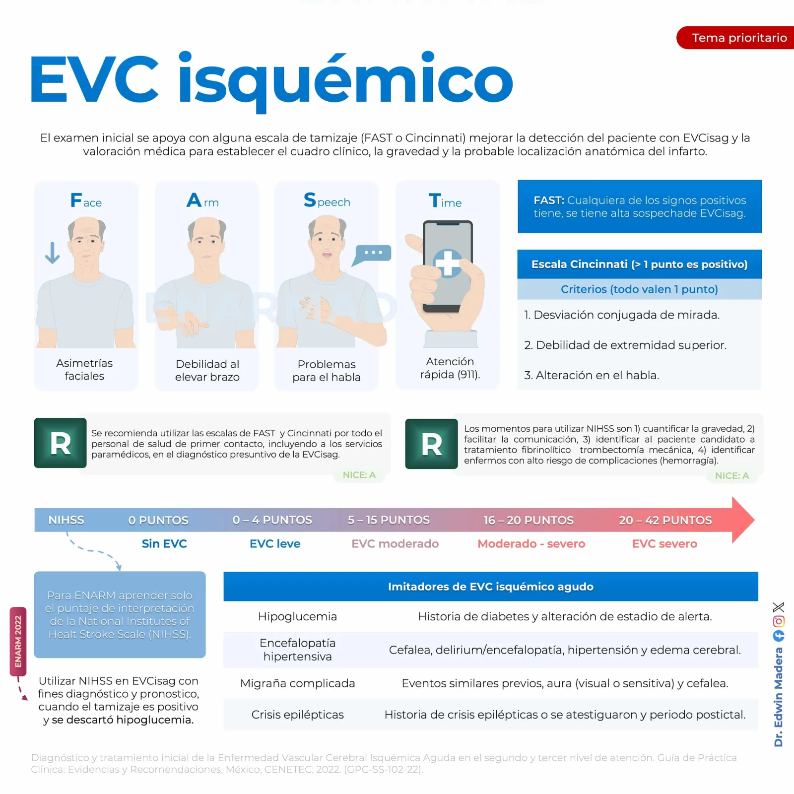 EVC isquémico