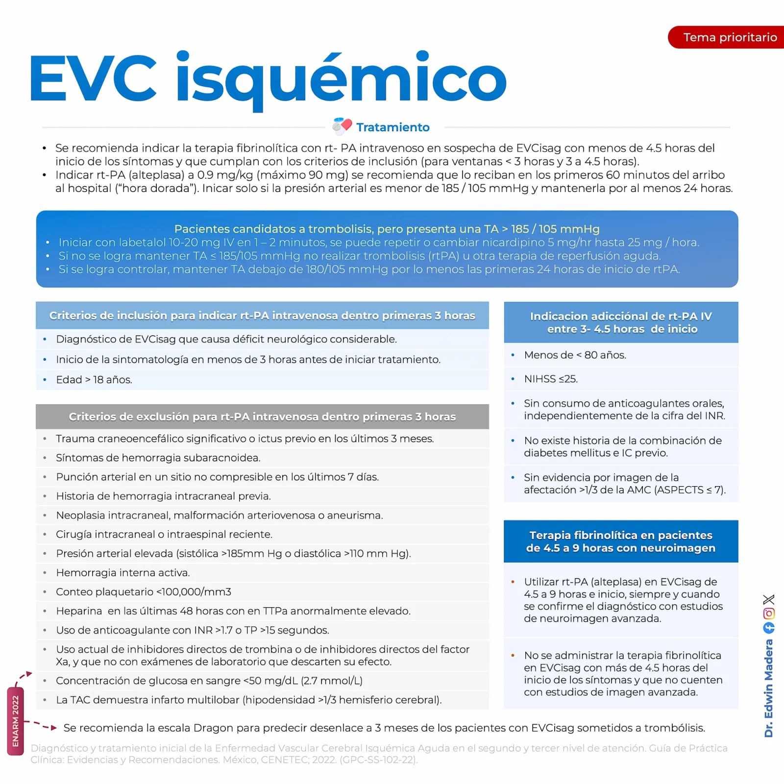 EVC isquémico
