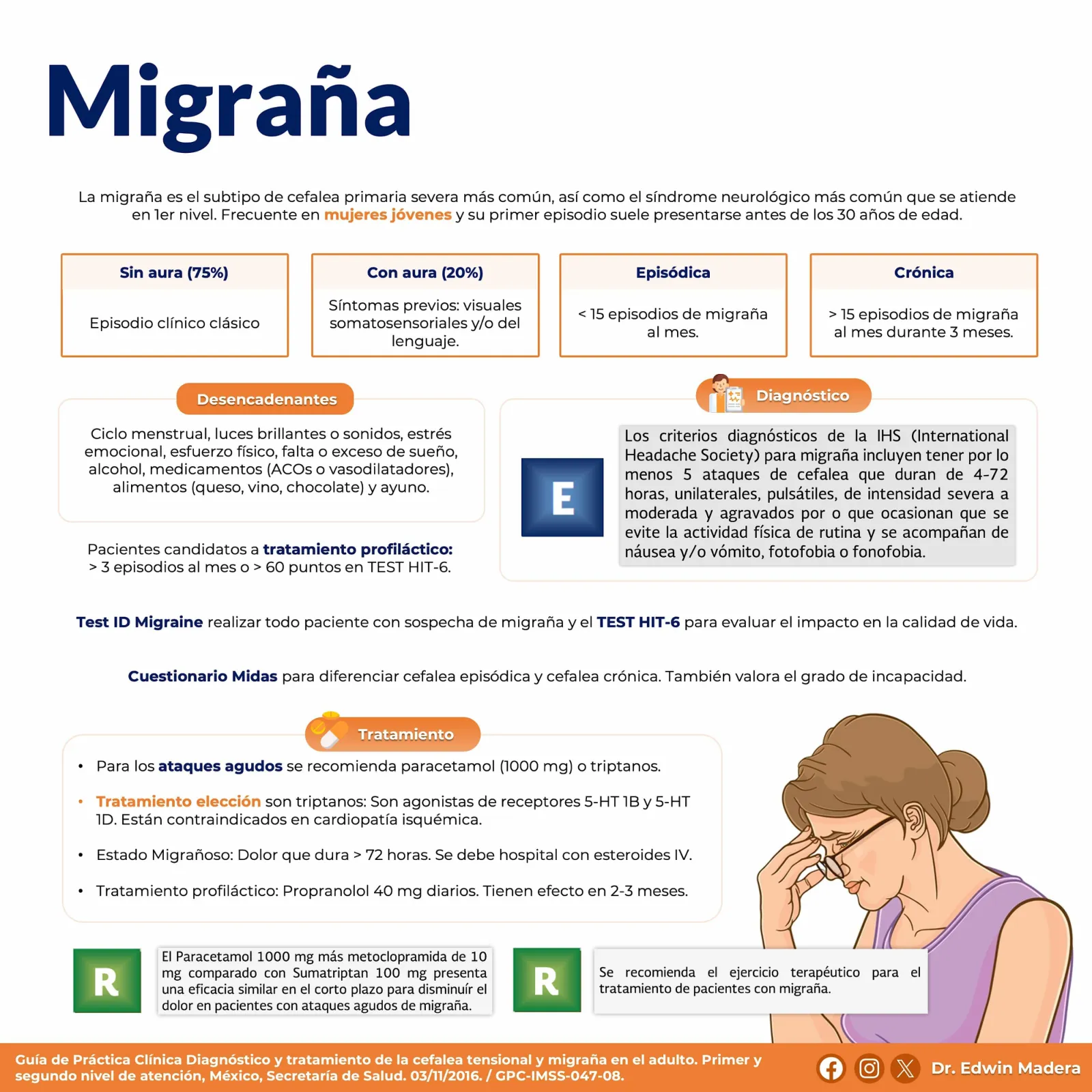 Migraña