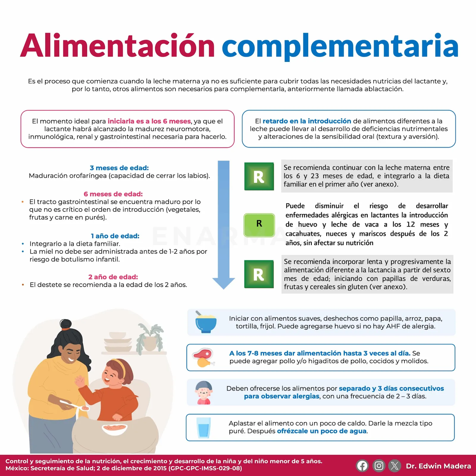 Alimentación complementaria