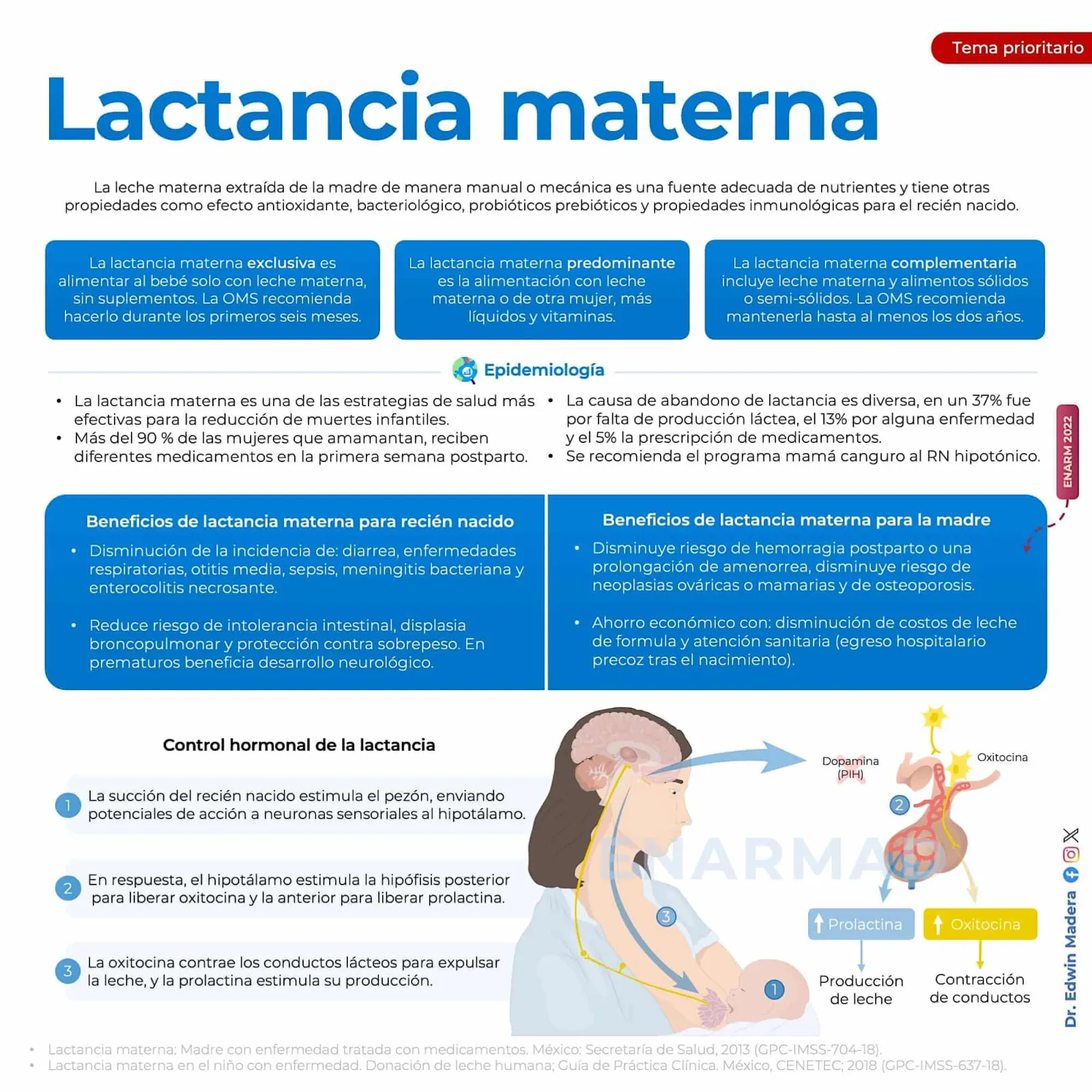 Lactancia materna