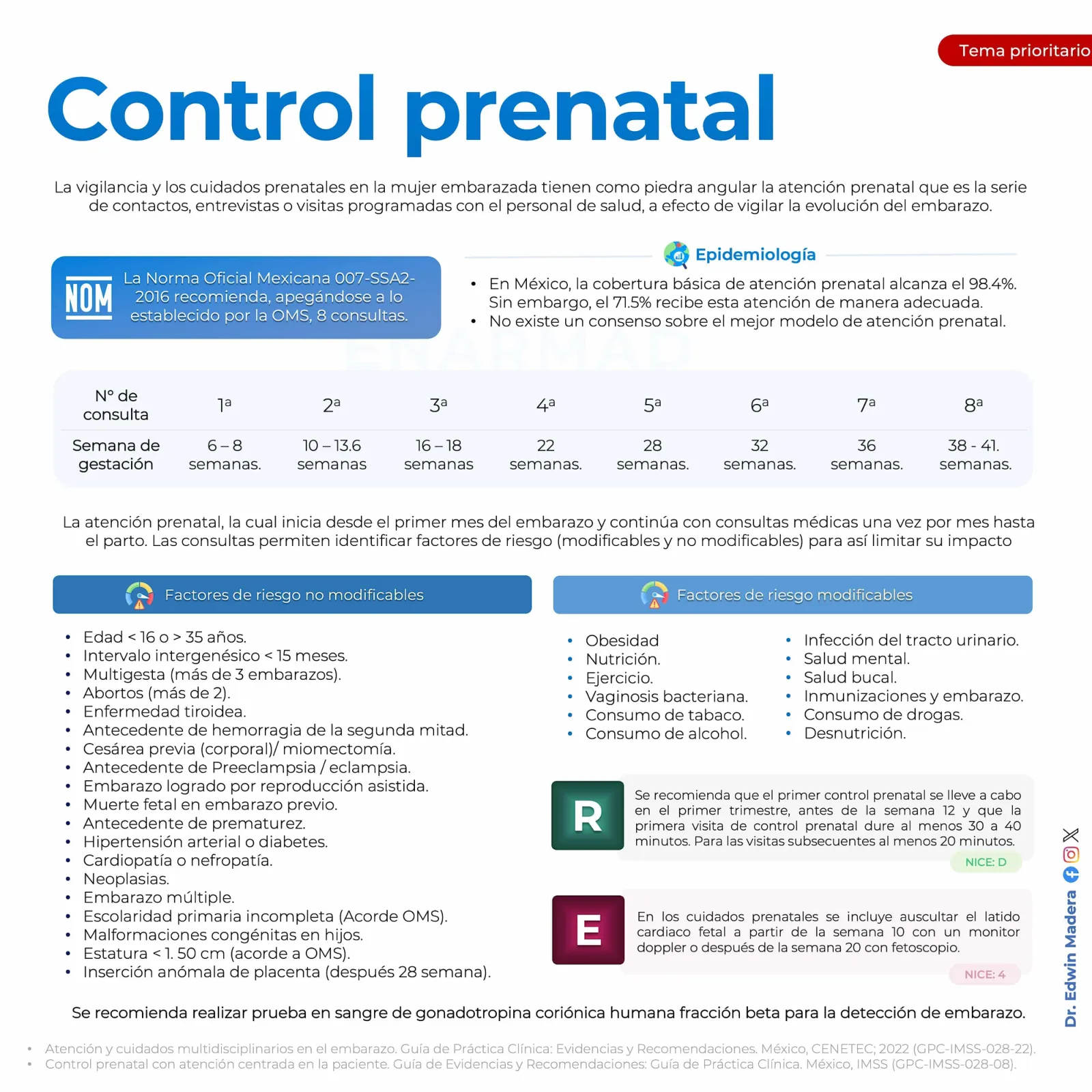 Control prenatal