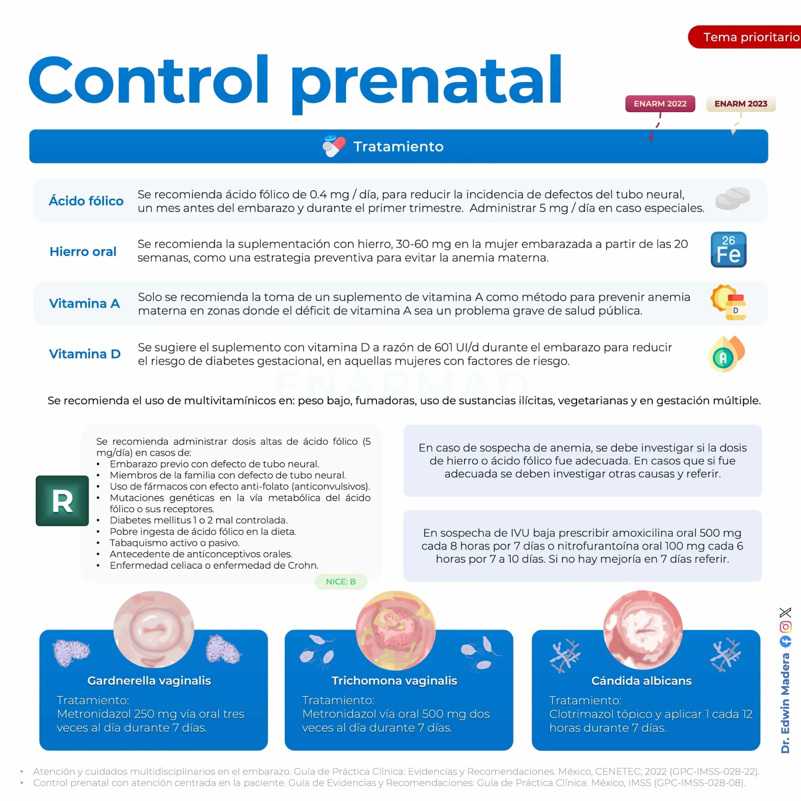 Control prenatal