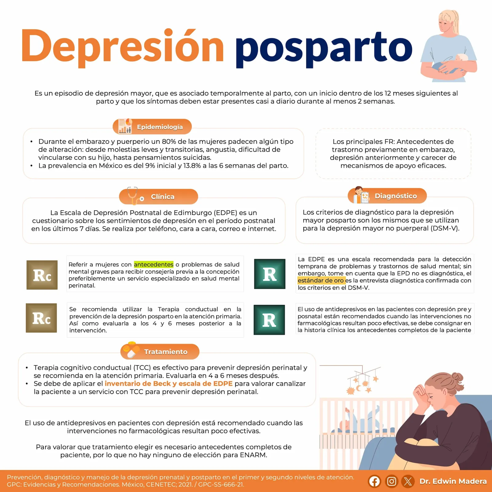 Depresión posparto