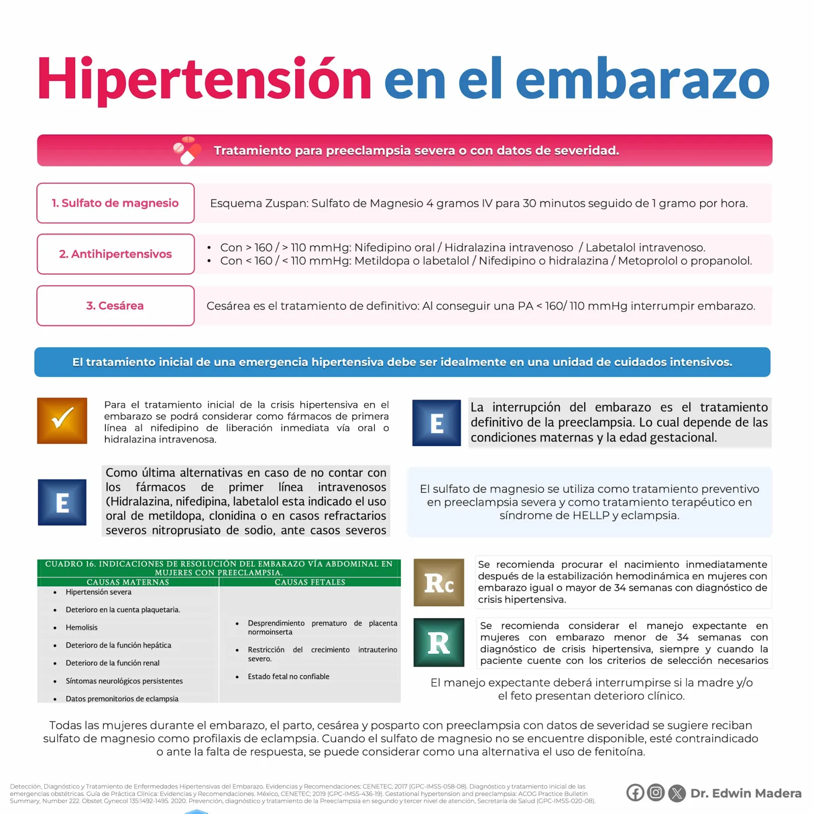 Enfermedades hipertensivas del embarazo