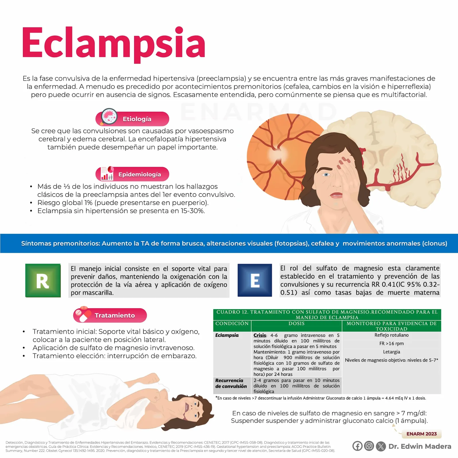 Enfermedades hipertensivas del embarazo
