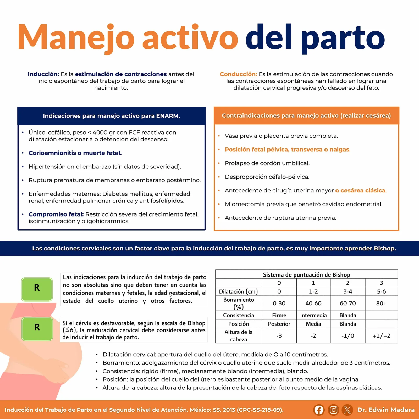 Manejo activo del parto