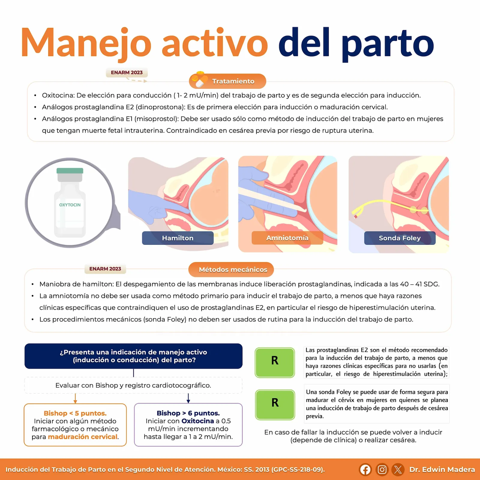 Manejo activo del parto